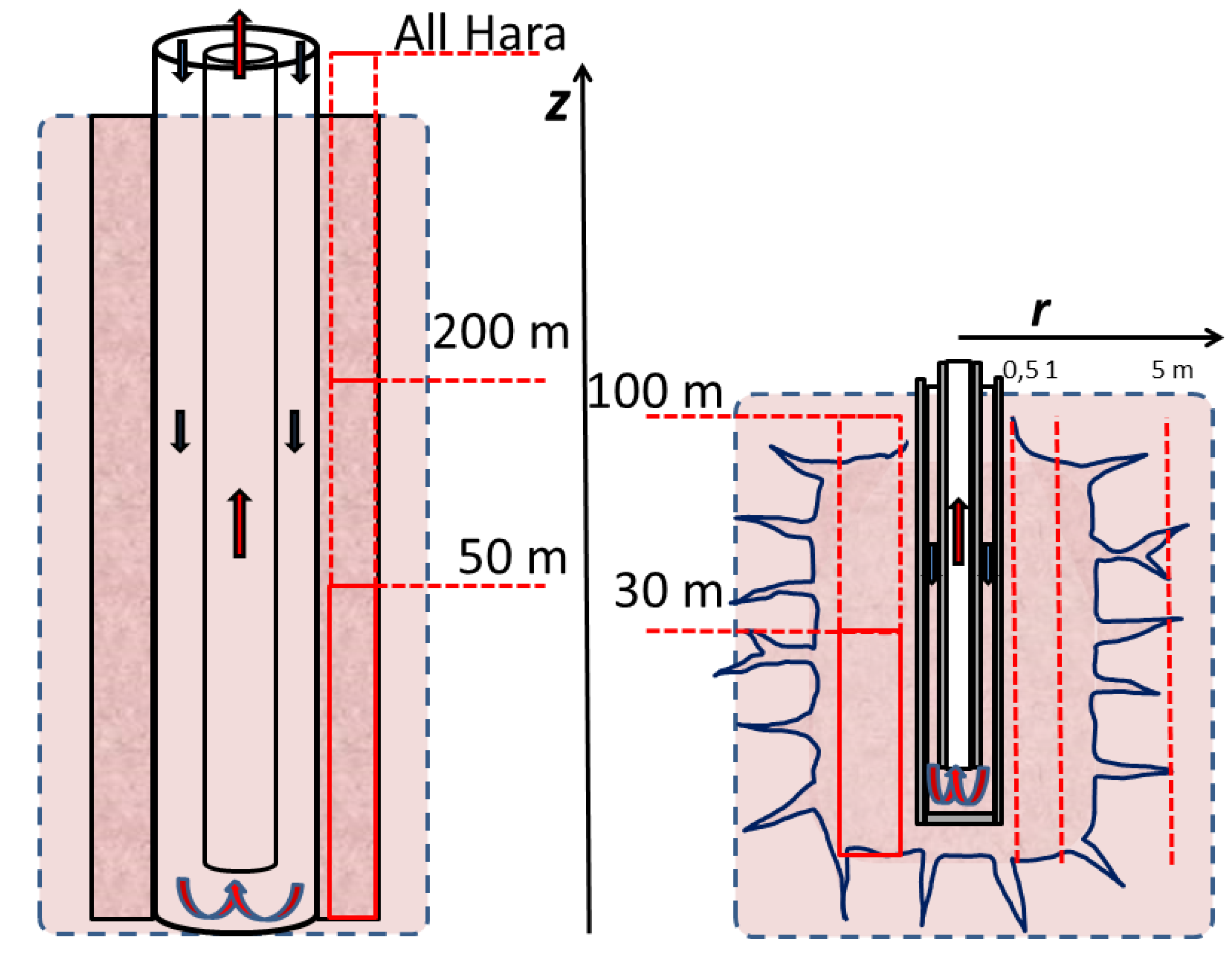 Sustainability 13 06918 g003 Sustainability 13 06918 g003