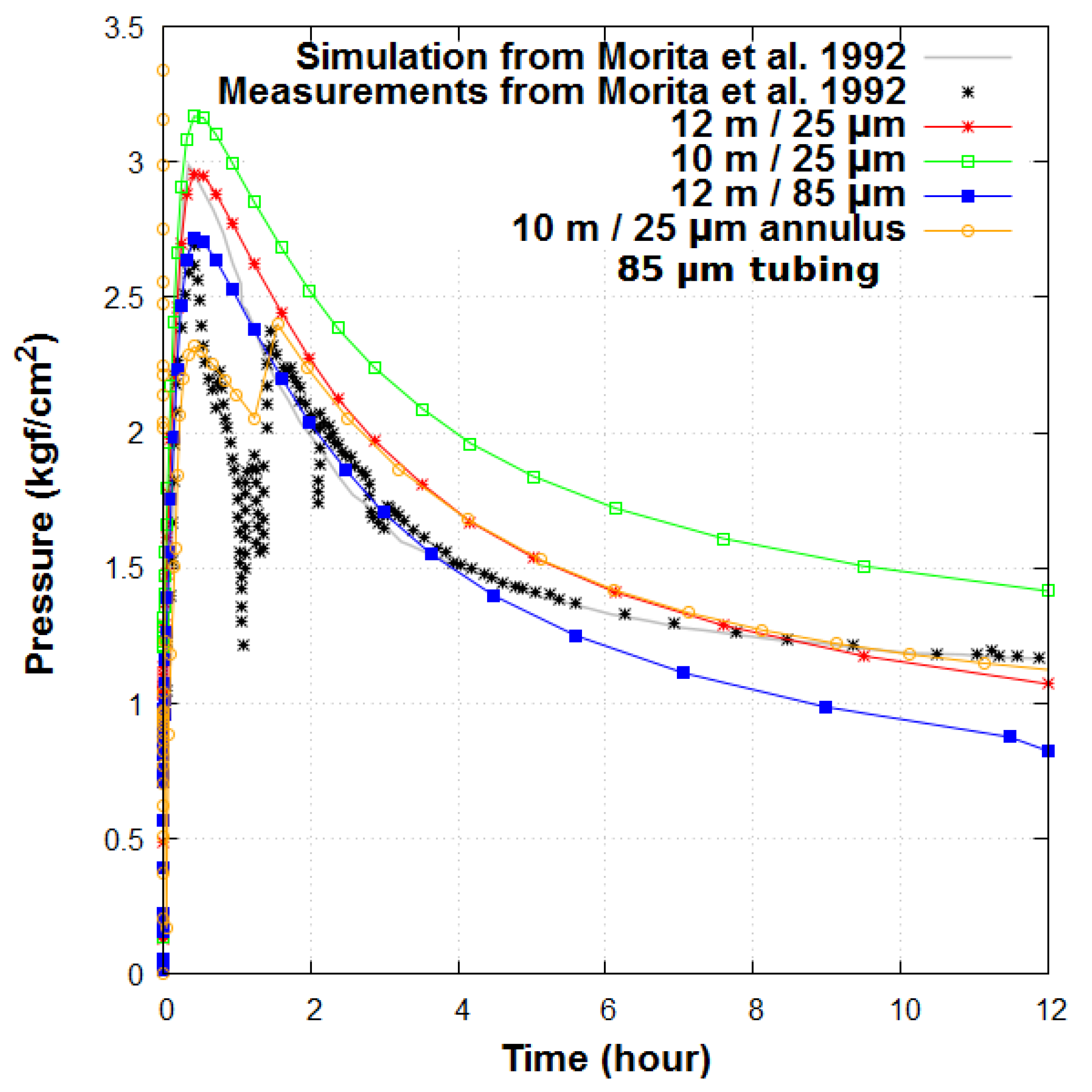 Sustainability 13 06918 g005 Sustainability 13 06918 g005