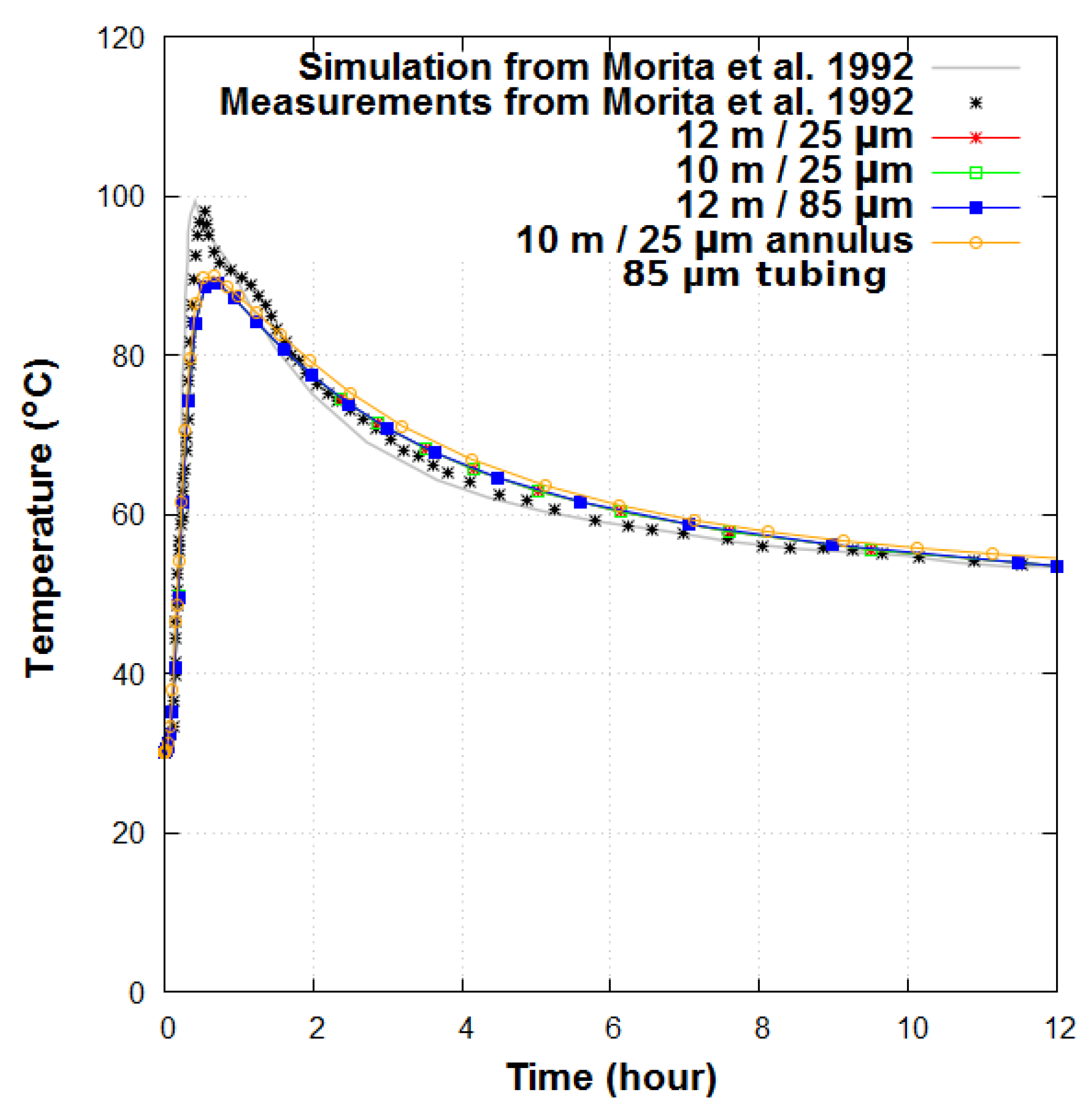 Sustainability 13 06918 g006 Sustainability 13 06918 g006
