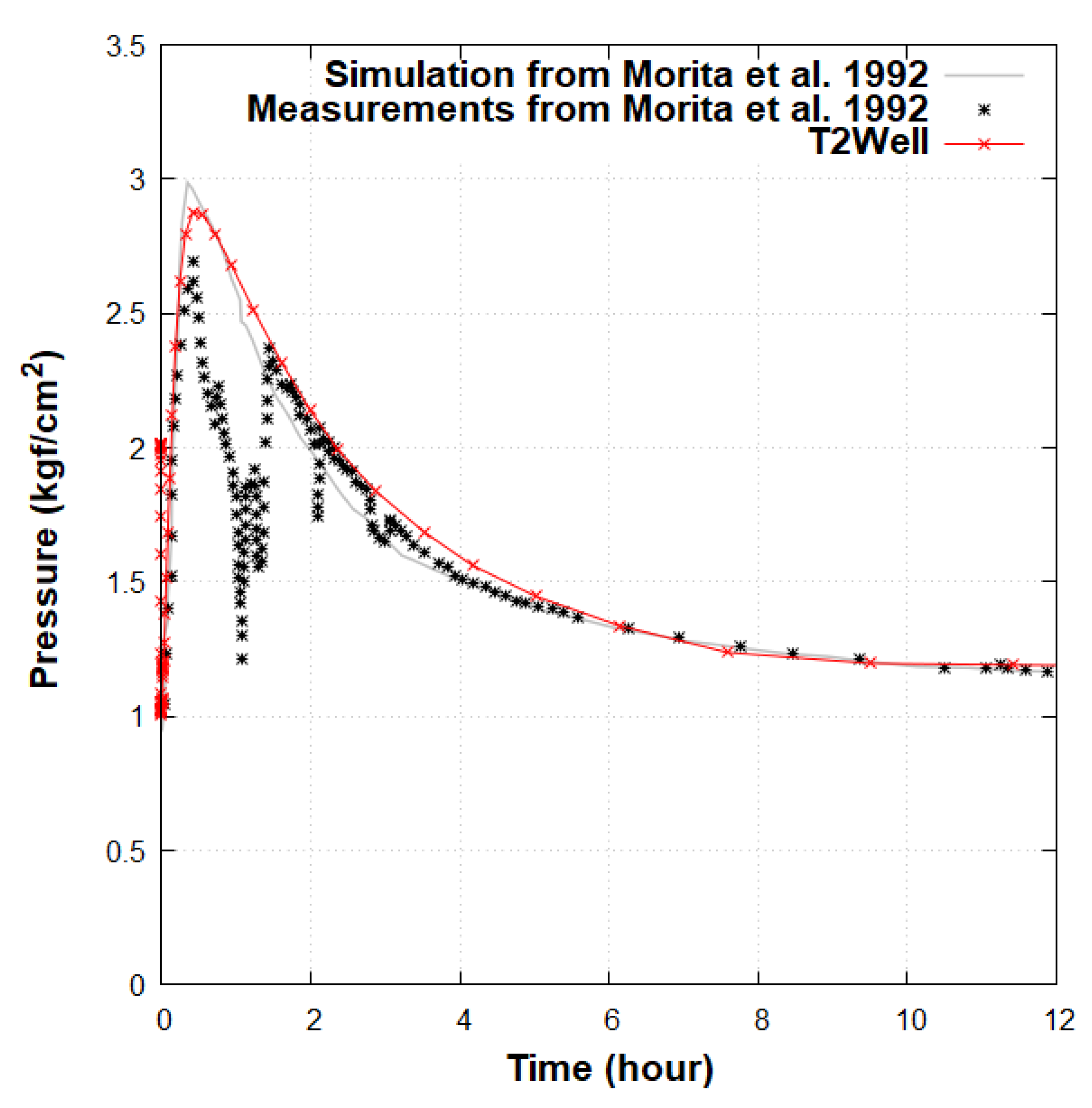 Sustainability 13 06918 g007 Sustainability 13 06918 g007
