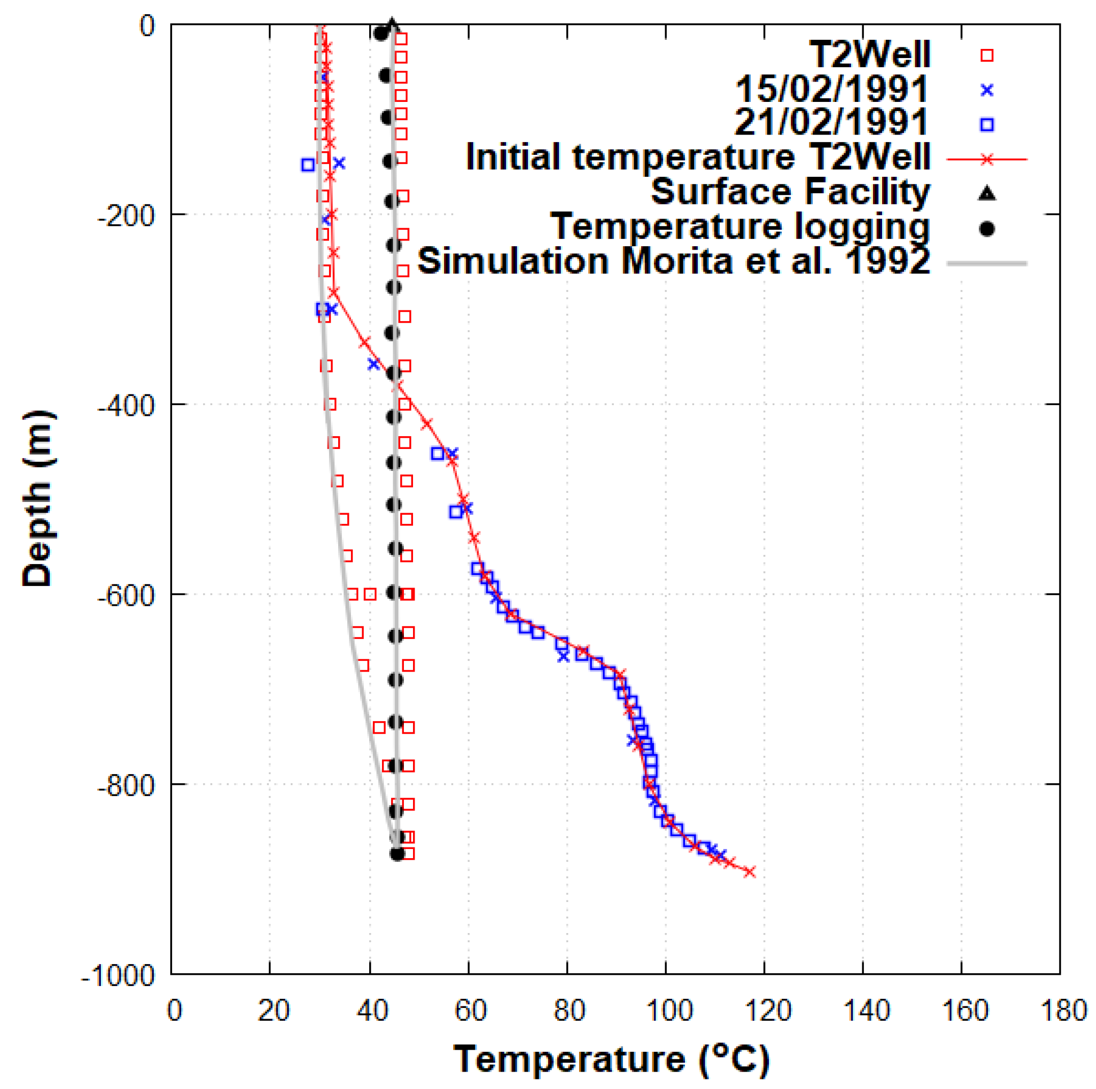 Sustainability 13 06918 g008 Sustainability 13 06918 g008