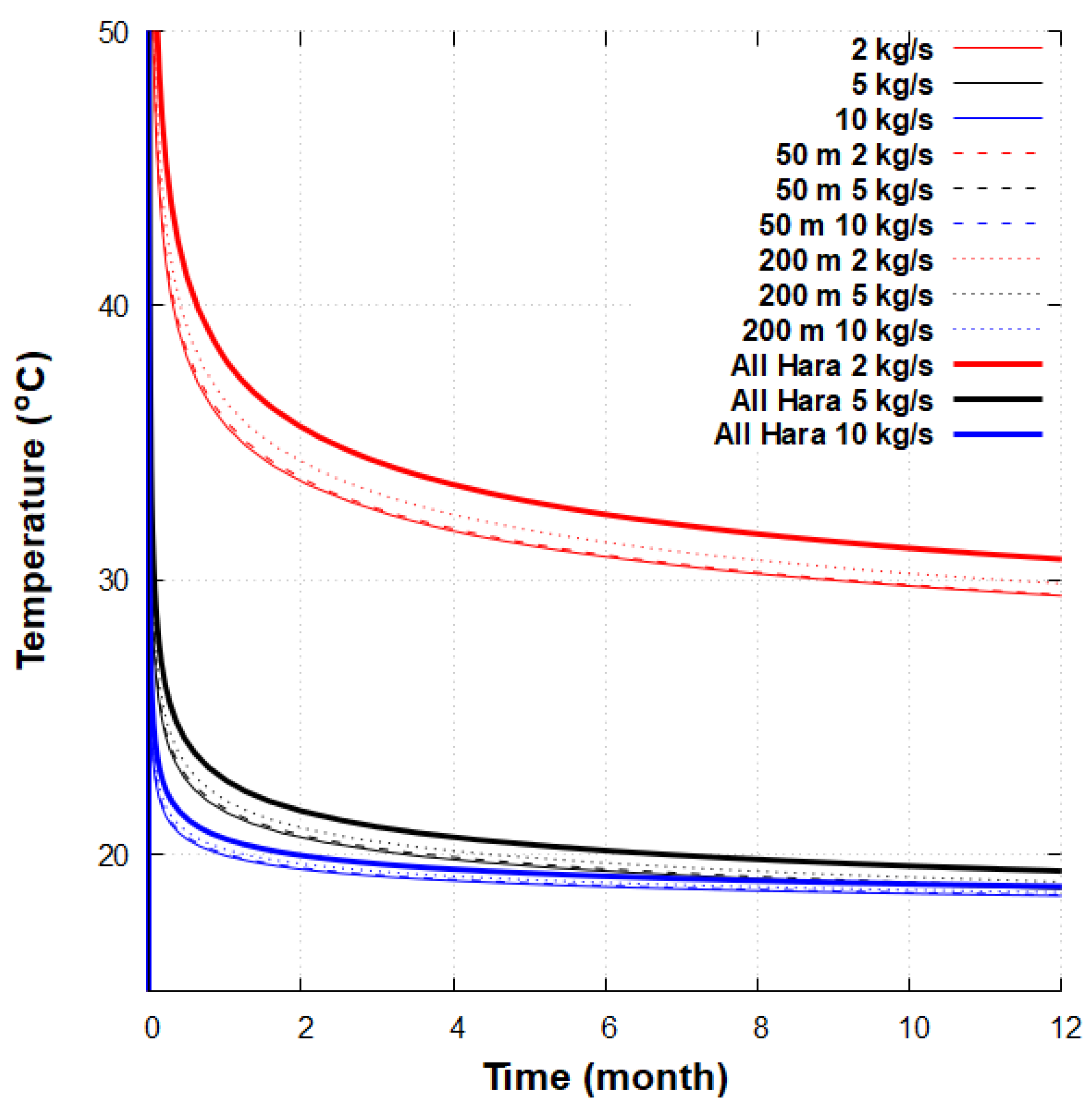 Sustainability 13 06918 g009 Sustainability 13 06918 g009