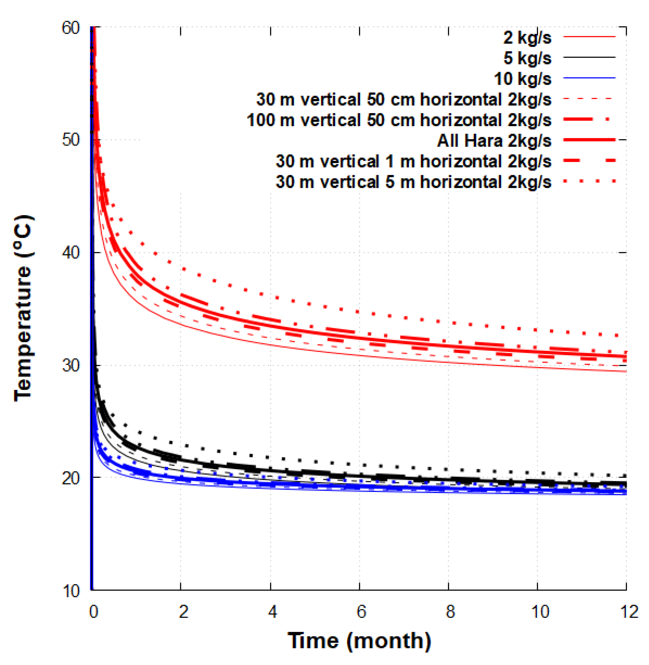 Sustainability 13 06918 g010 Sustainability 13 06918 g010