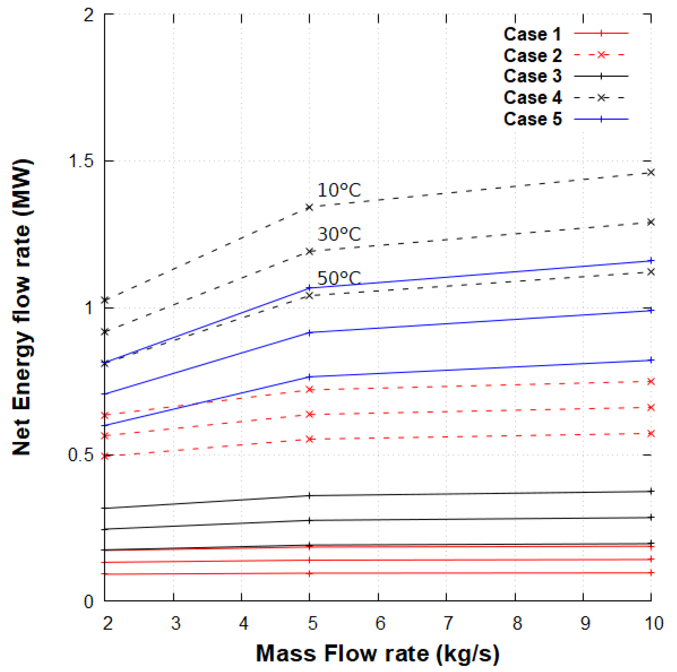 Sustainability 13 06918 g011 Sustainability 13 06918 g011