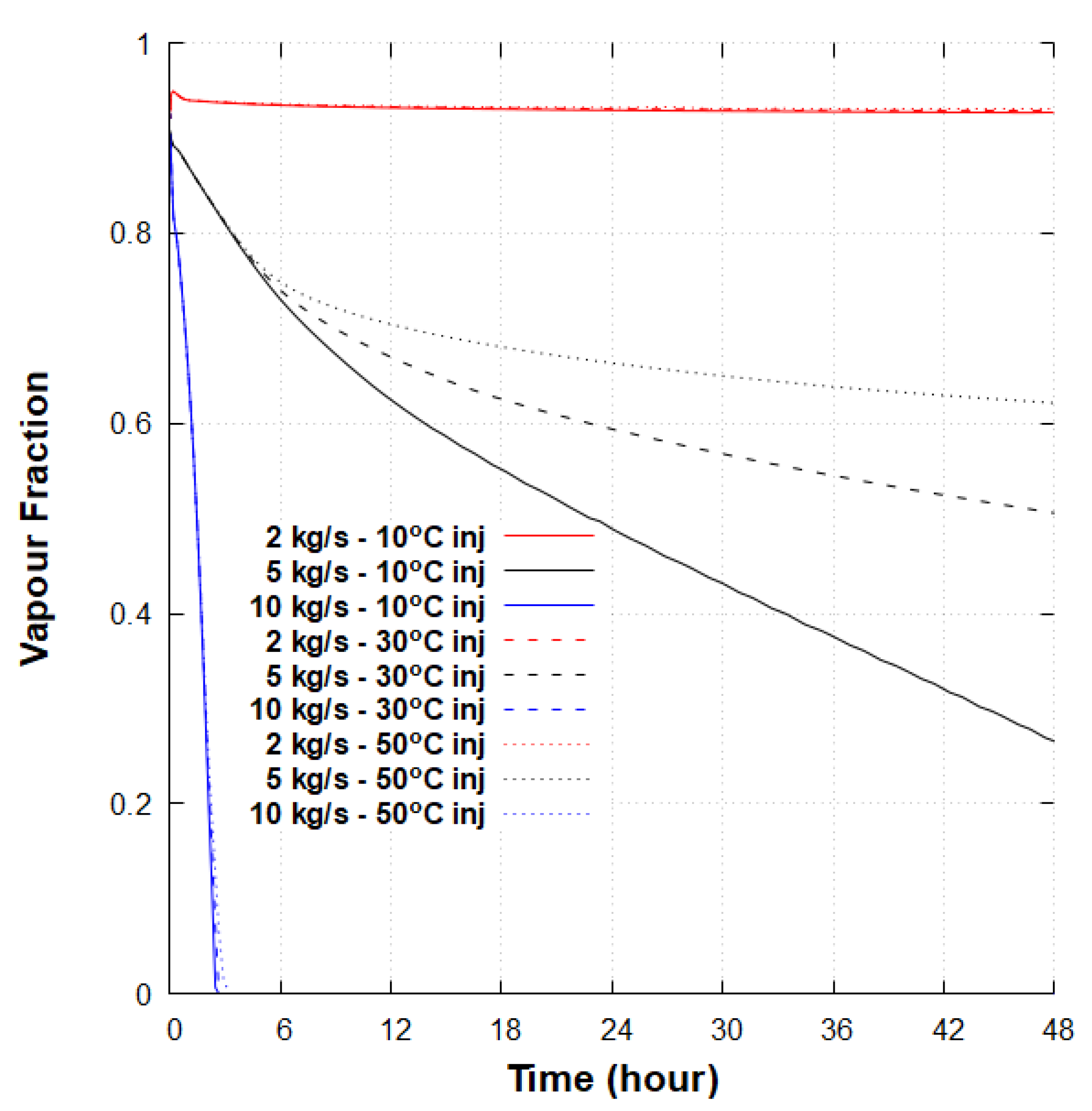 Sustainability 13 06918 g012 Sustainability 13 06918 g012