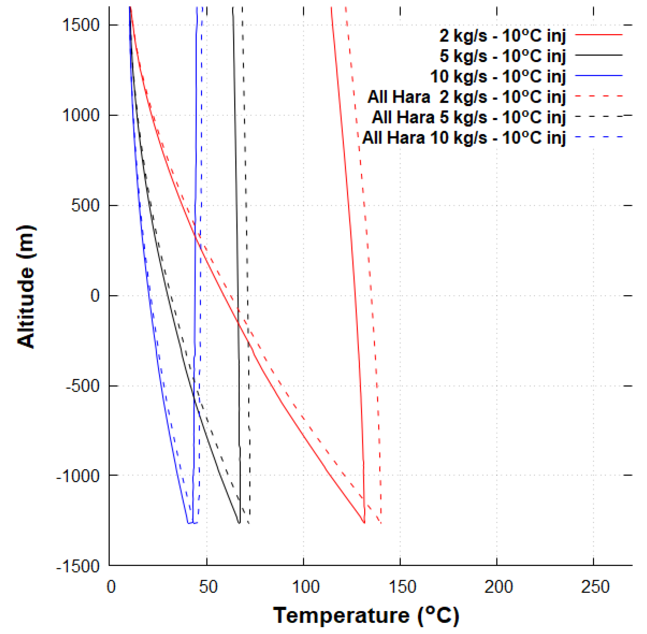 Sustainability 13 06918 g013 Sustainability 13 06918 g013