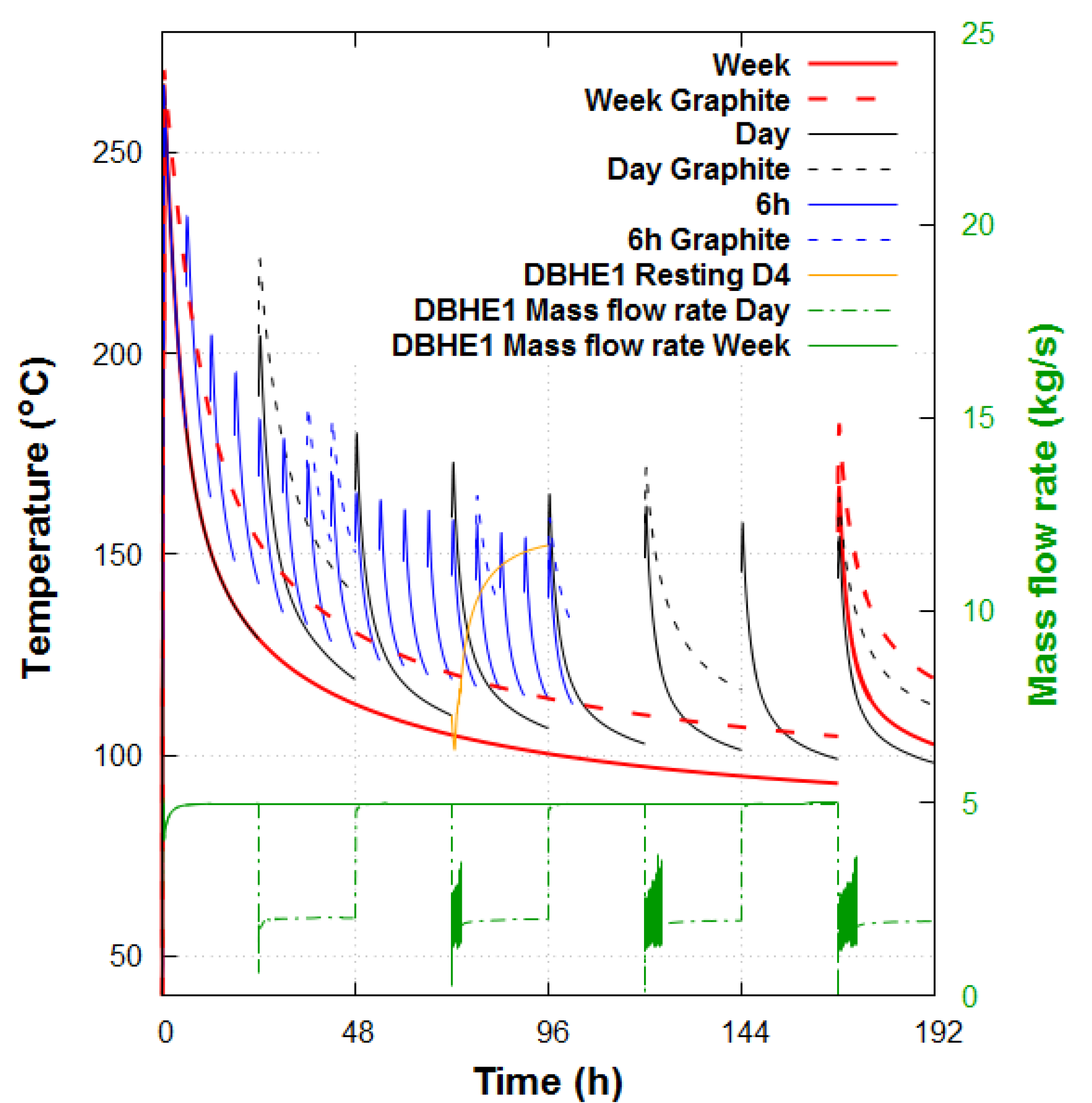 Sustainability 13 06918 g015 Sustainability 13 06918 g015