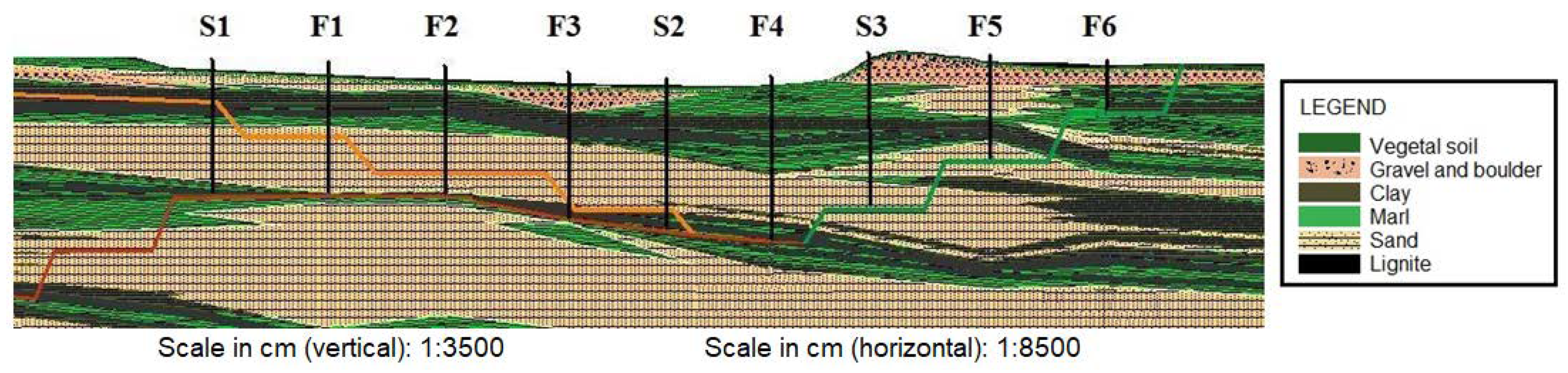 Sustainability 13 06919 g004
