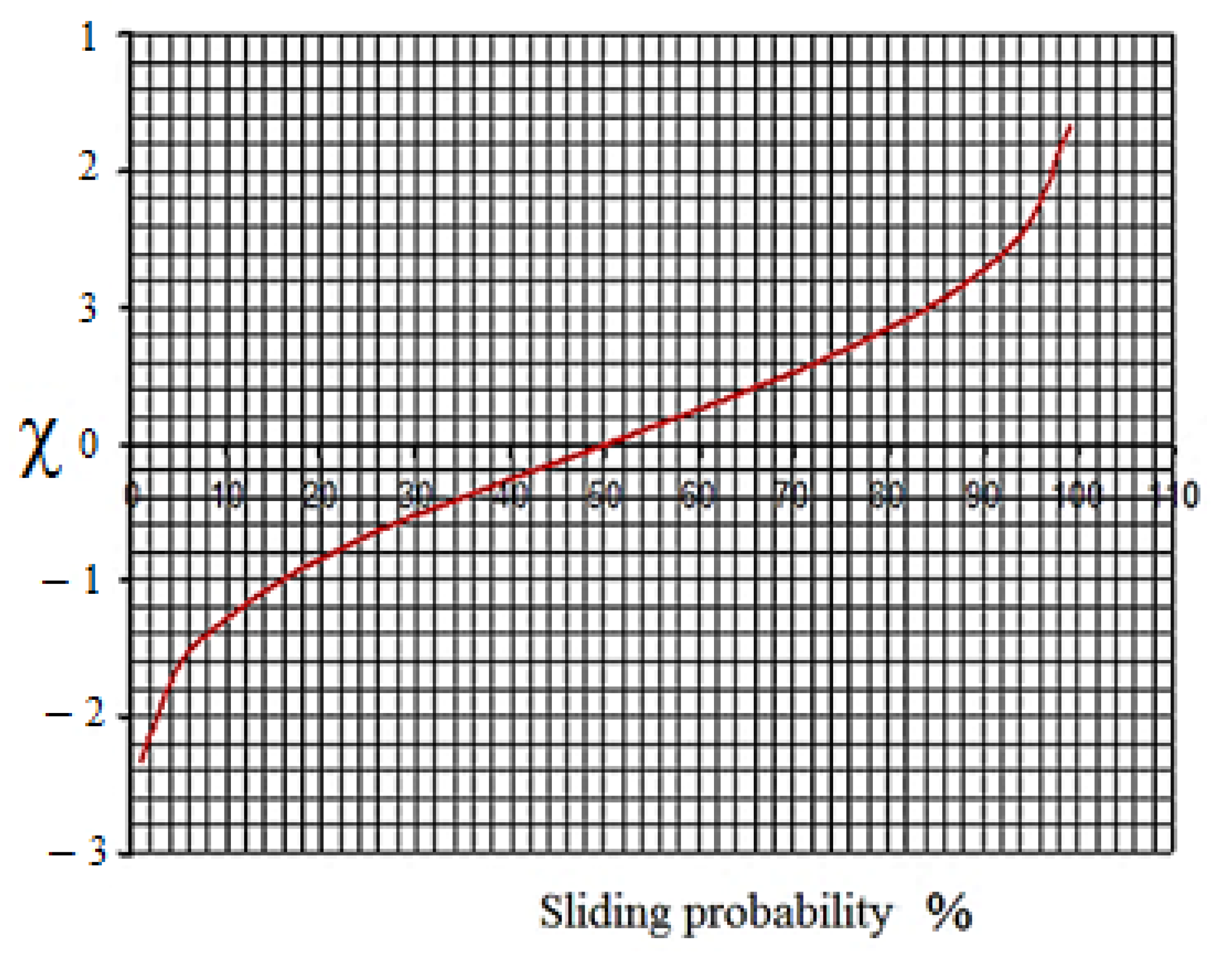 Sustainability 13 06919 g005