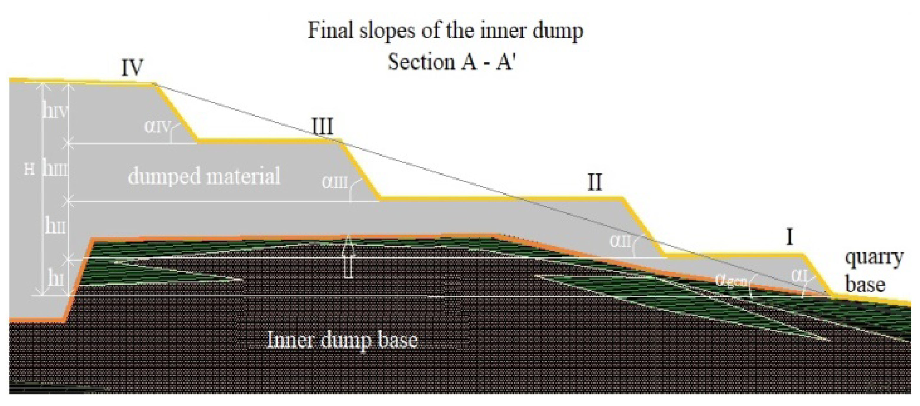 Sustainability 13 06919 g009