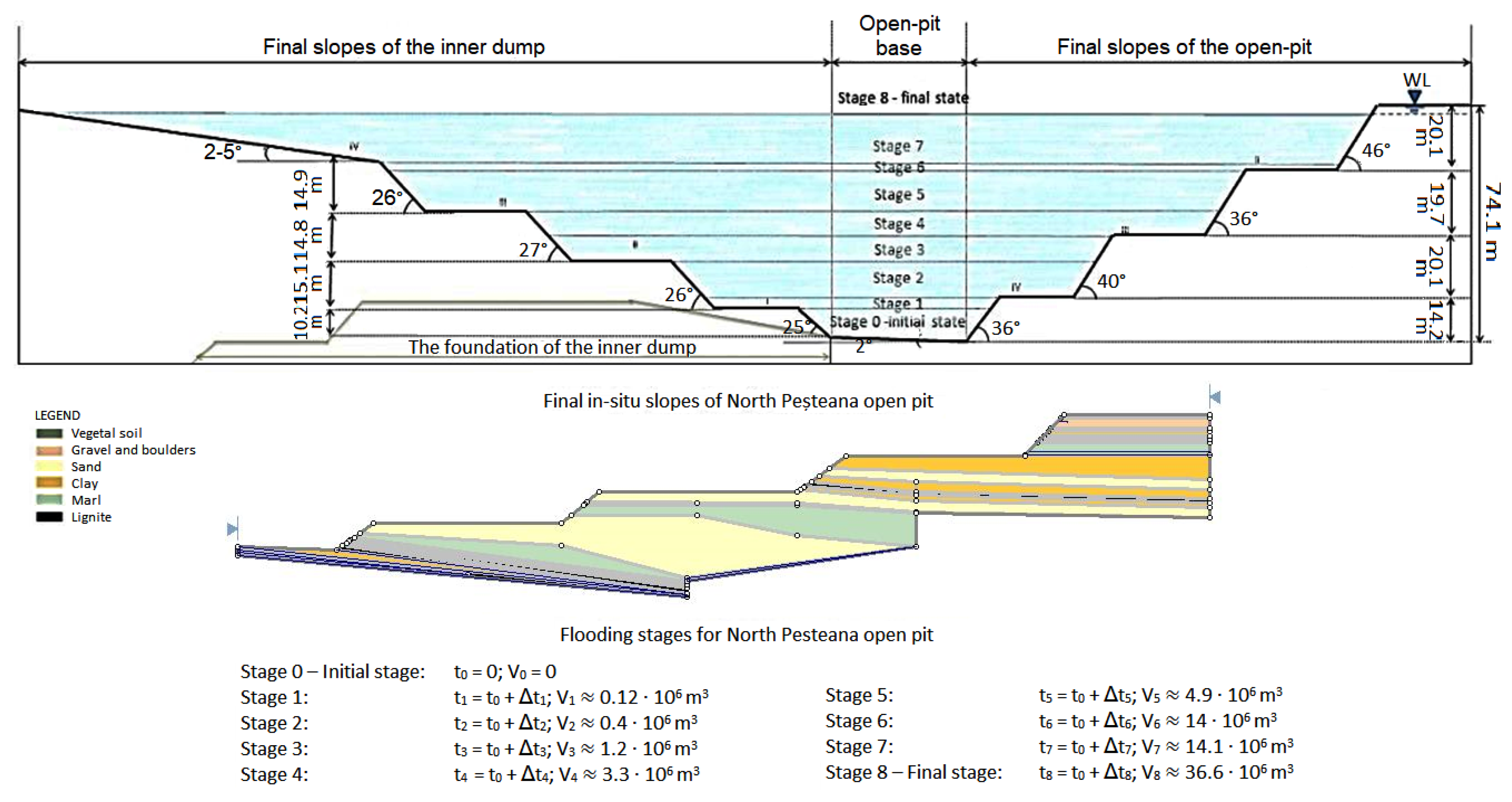 Sustainability 13 06919 g012