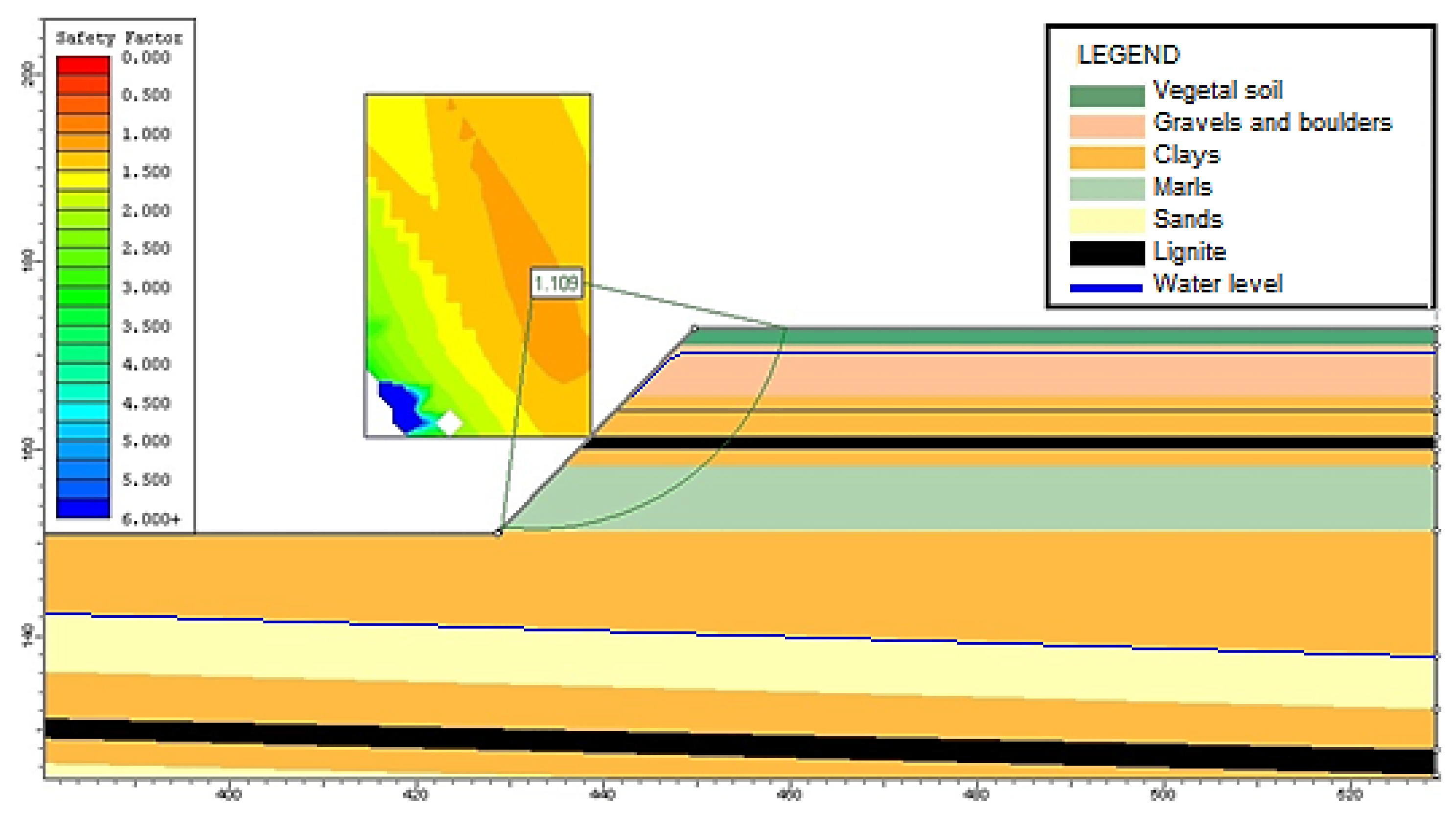 Sustainability 13 06919 g015