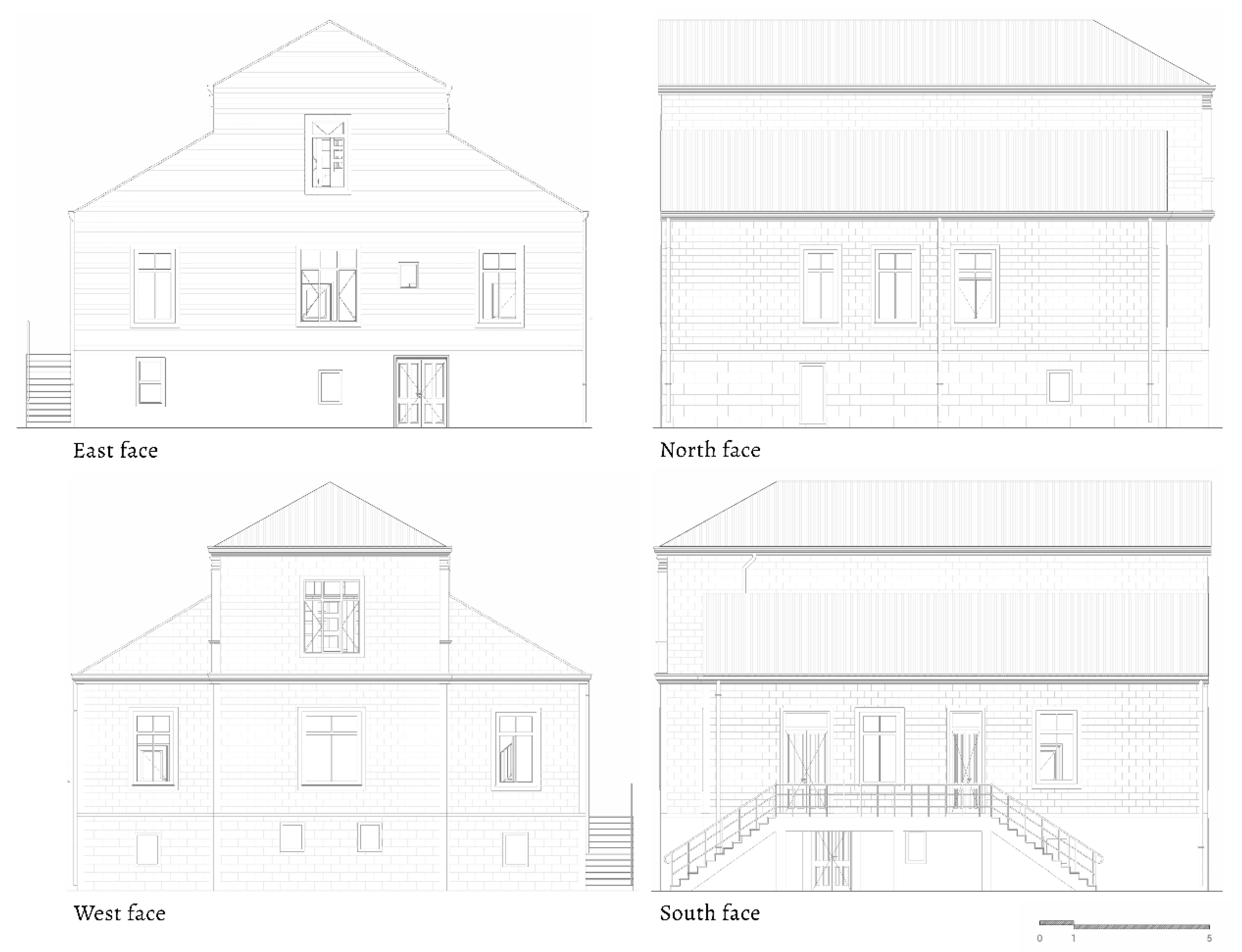 Sustainability 13 06922 g005