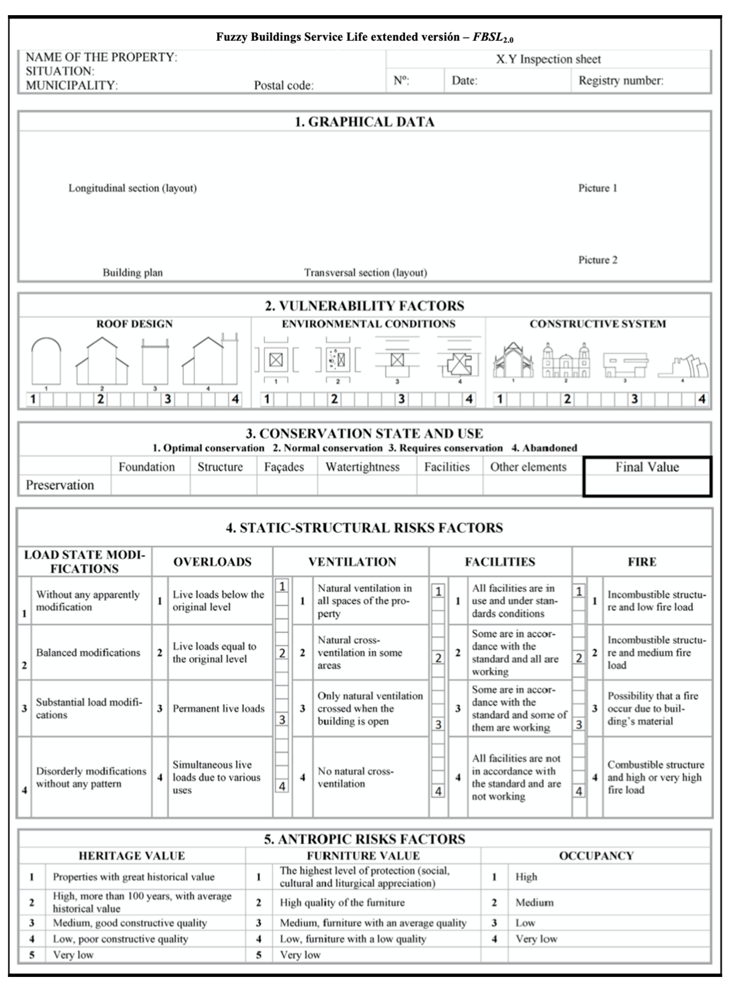 Sustainability 13 06922 g006