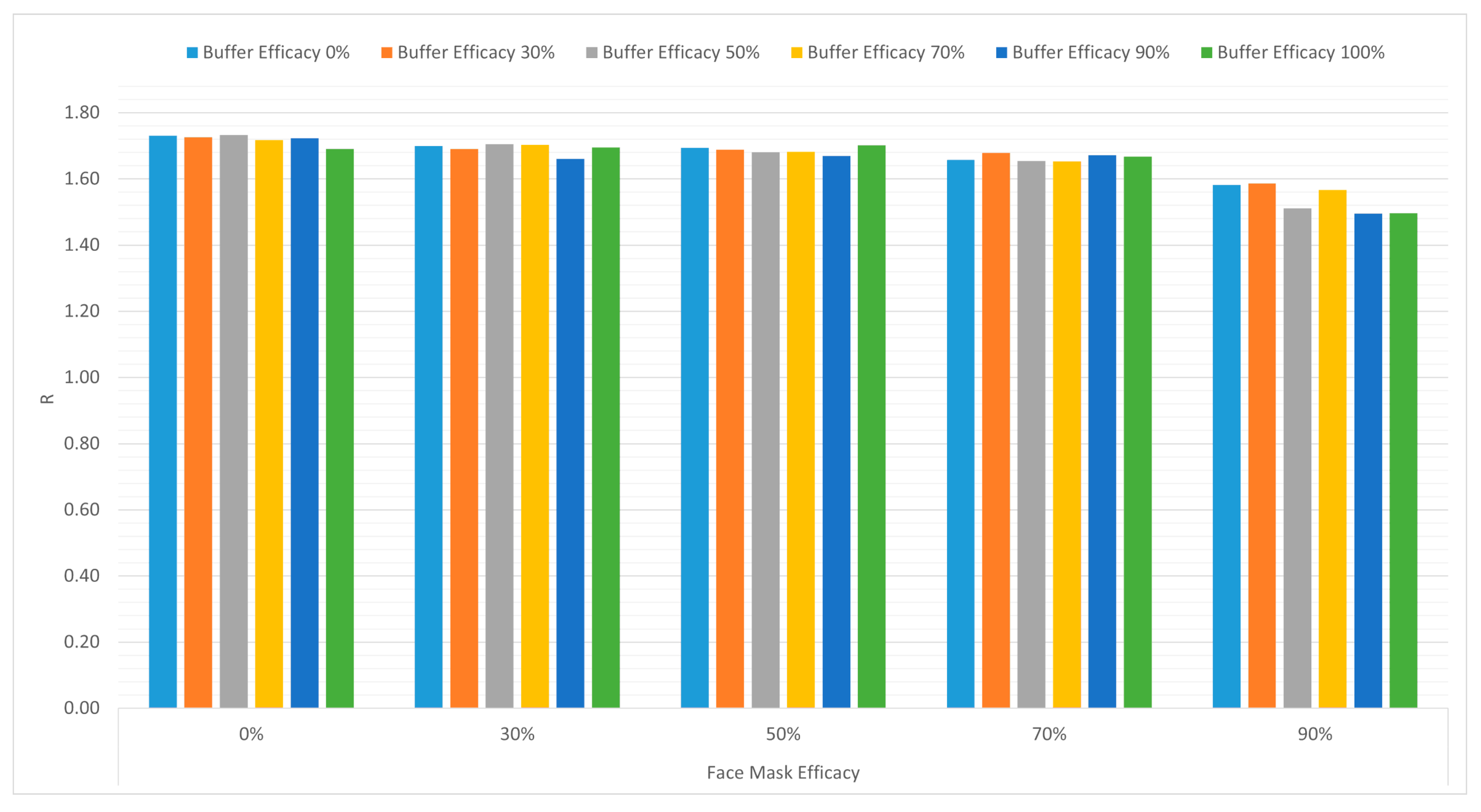 Sustainability 13 06923 g006 Sustainability 13 06923 g006