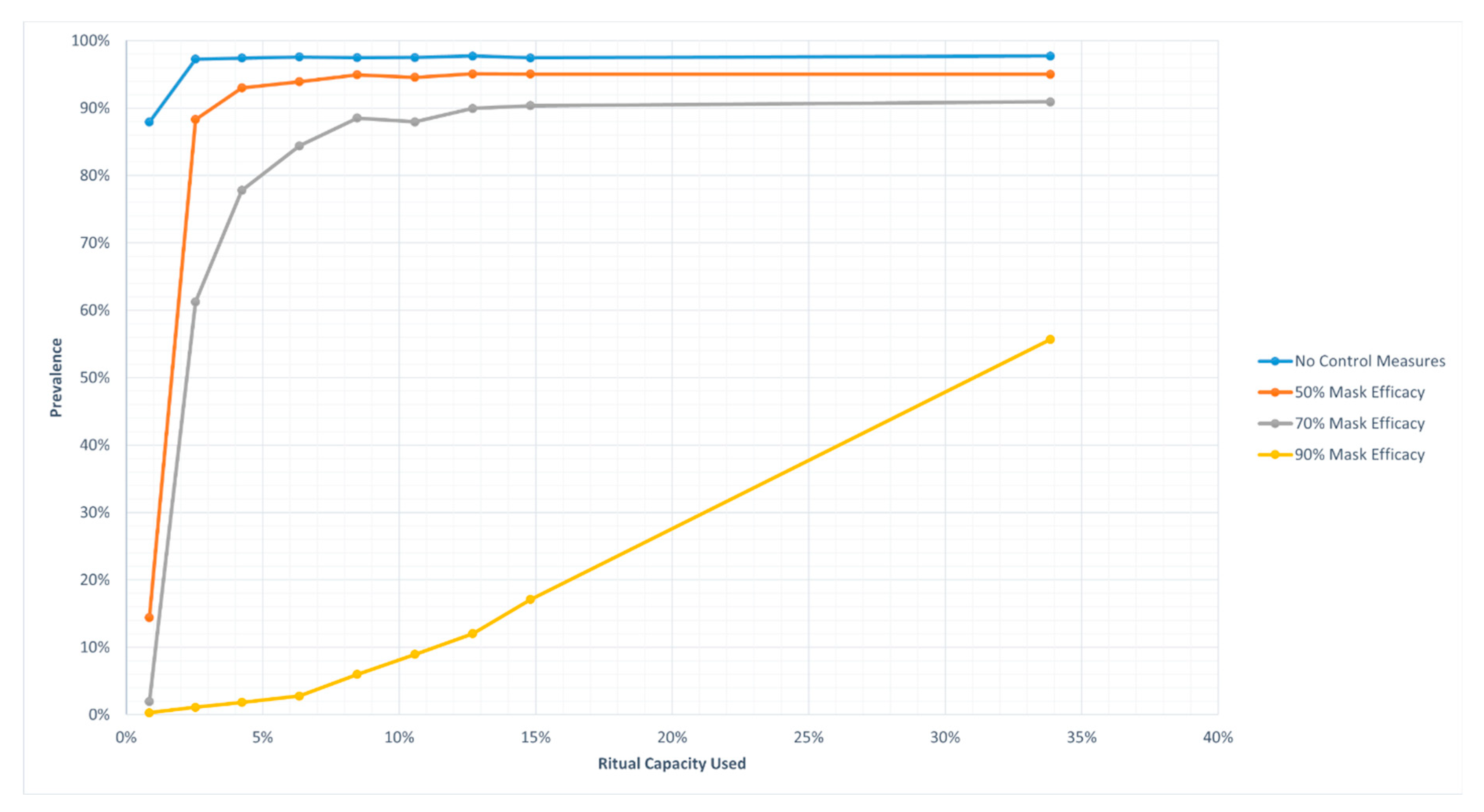 Sustainability 13 06923 g009 Sustainability 13 06923 g009