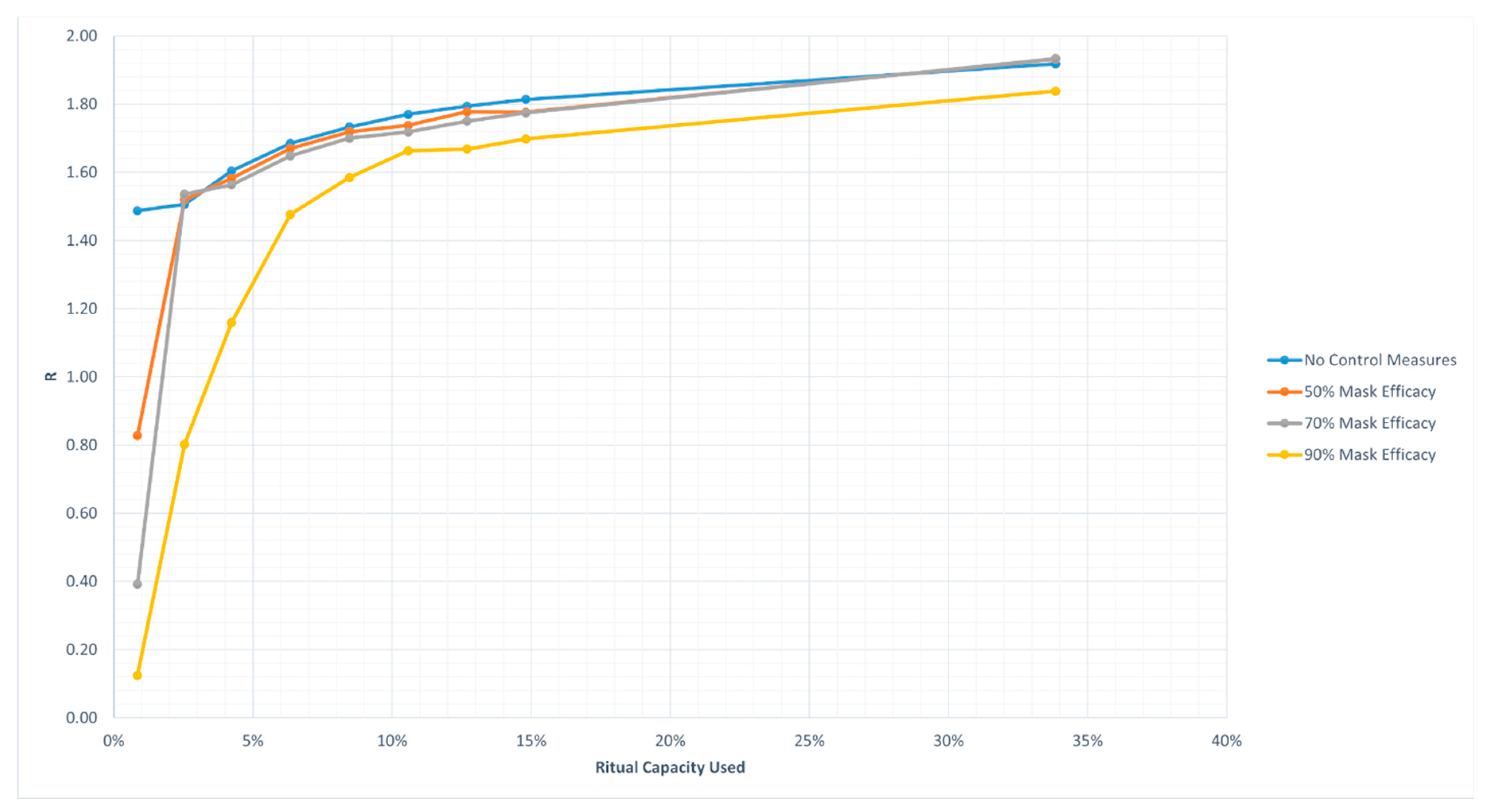Sustainability 13 06923 g010 Sustainability 13 06923 g010
