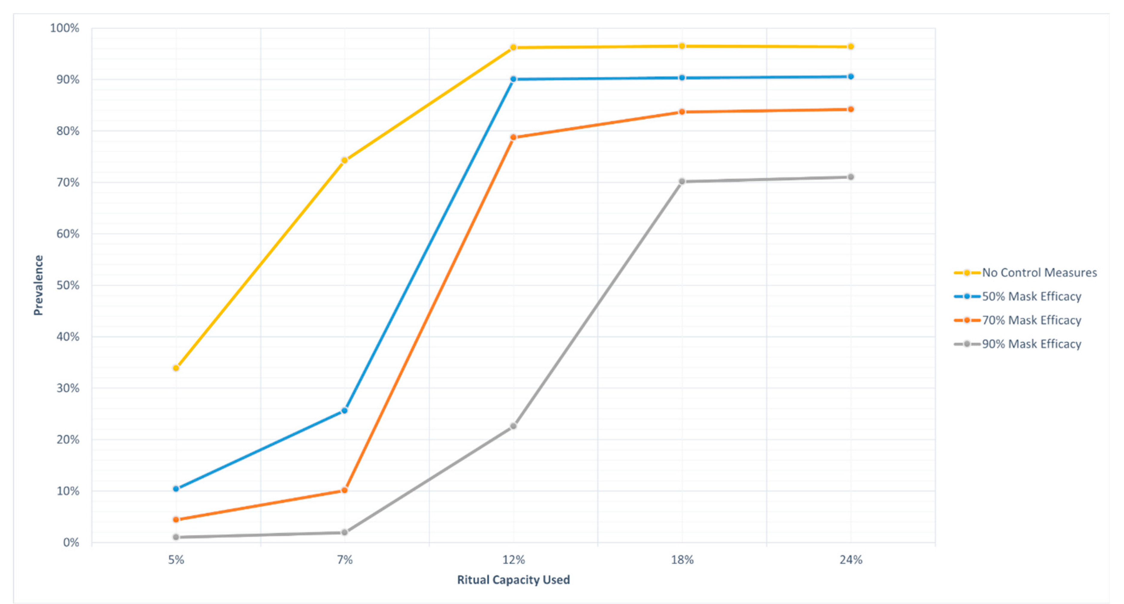 Sustainability 13 06923 g011 Sustainability 13 06923 g011