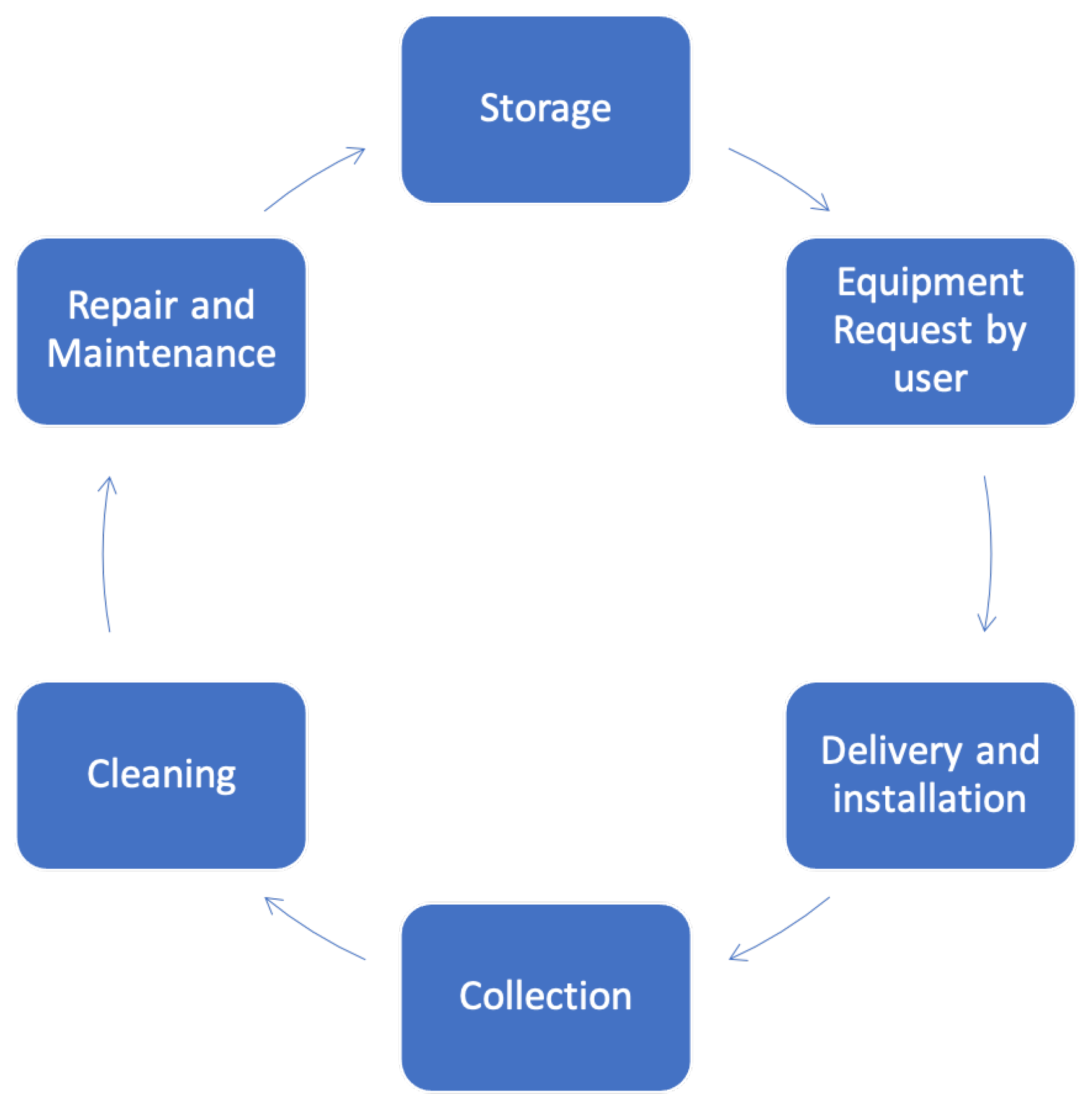 Sustainability 13 06925 g002