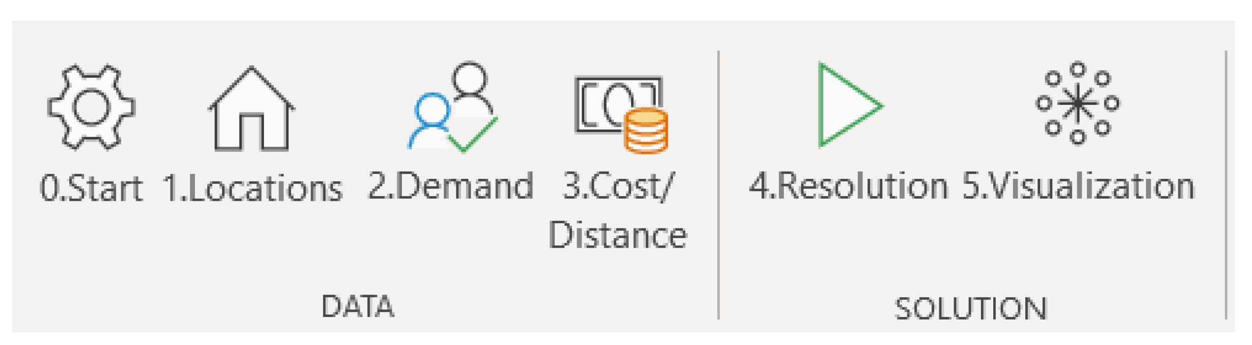 Sustainability 13 06925 g003