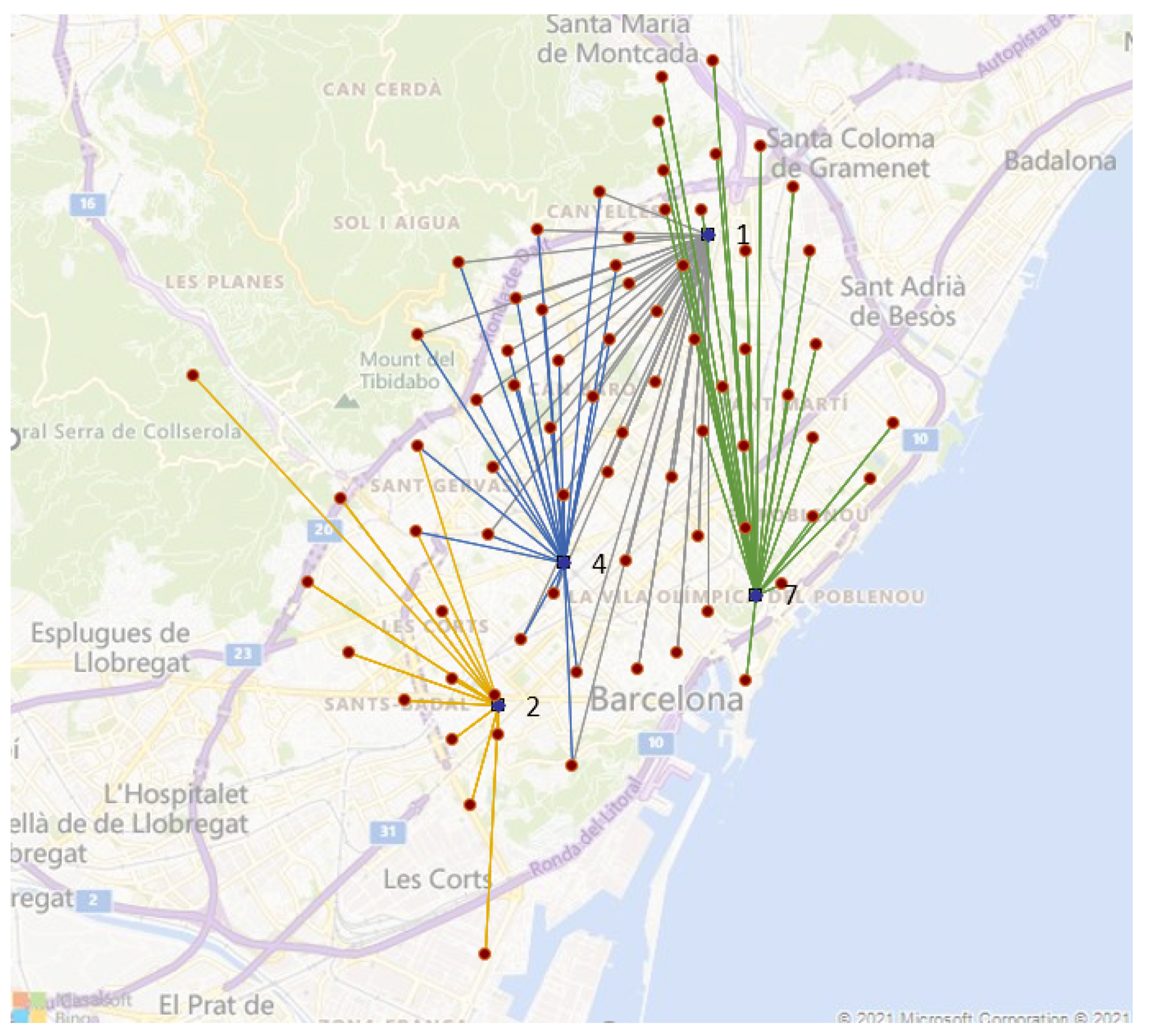 Sustainability 13 06925 g008