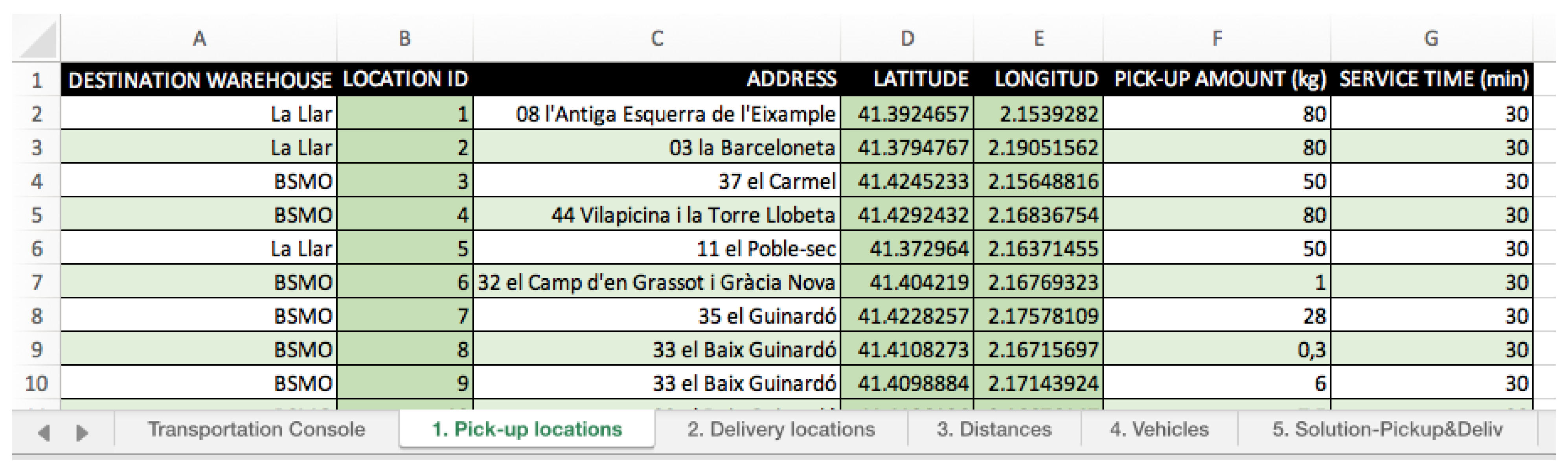 Sustainability 13 06925 g013