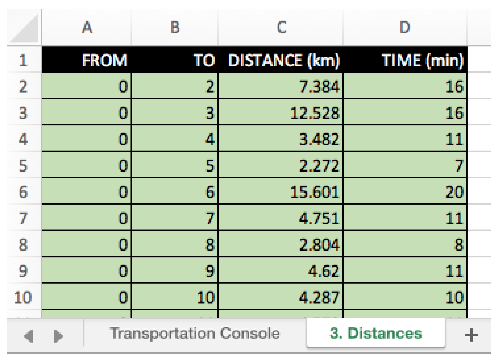Sustainability 13 06925 g015