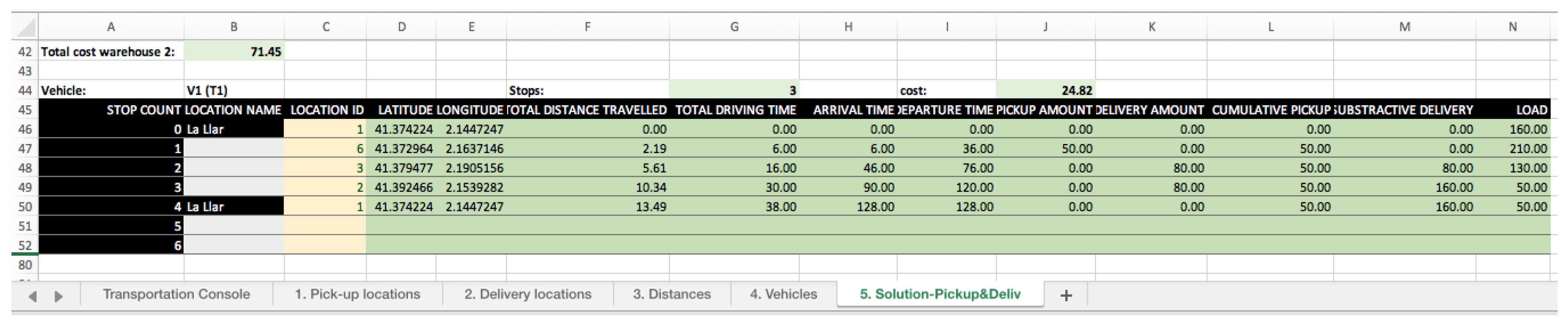 Sustainability 13 06925 g017