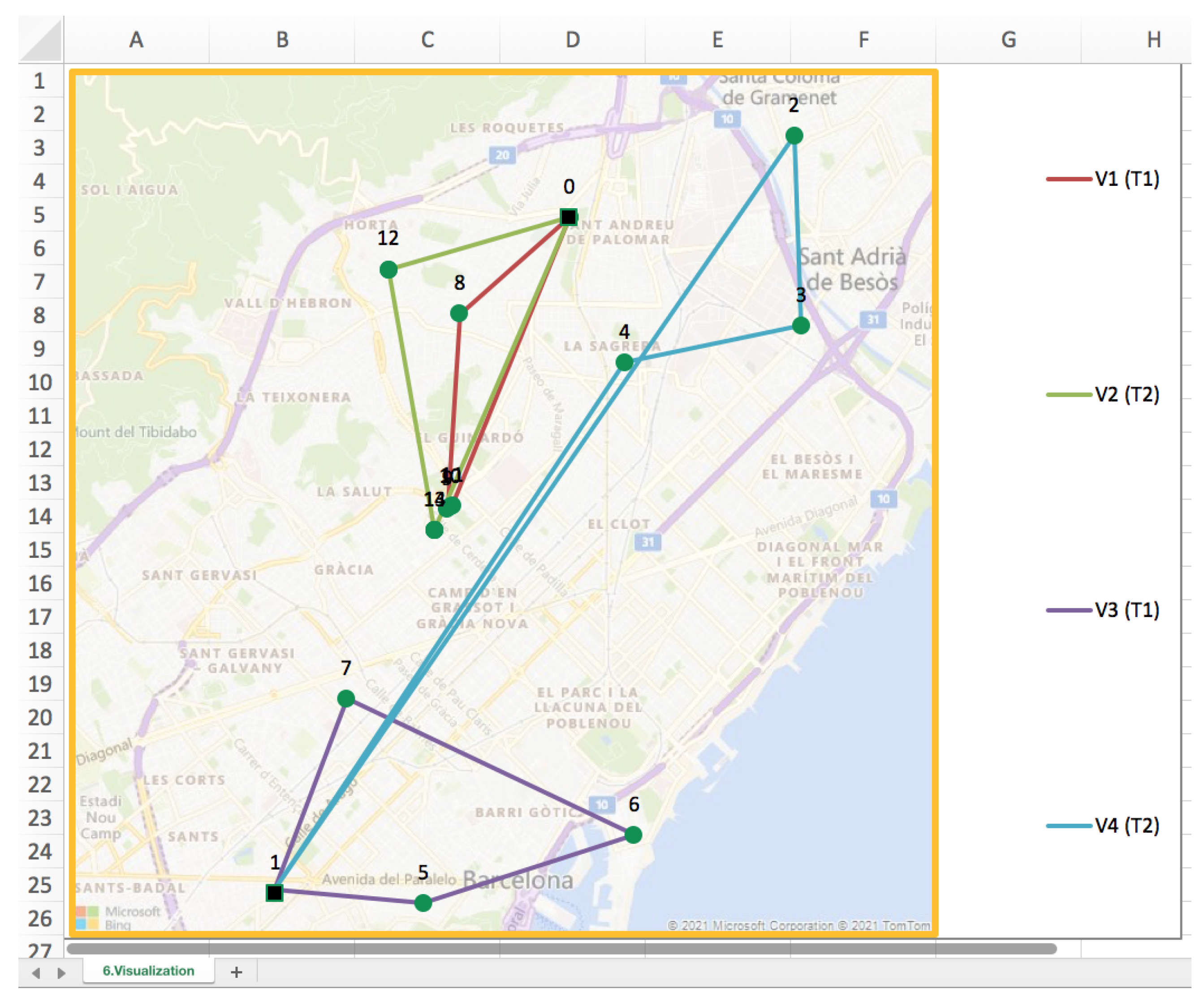 Sustainability 13 06925 g018