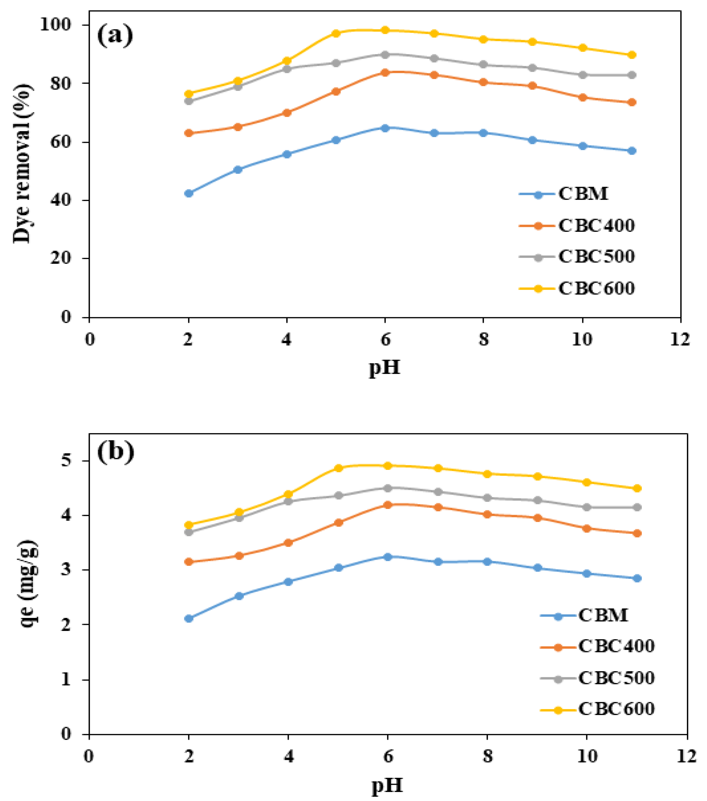 Sustainability 13 06926 g005 Sustainability 13 06926 g005