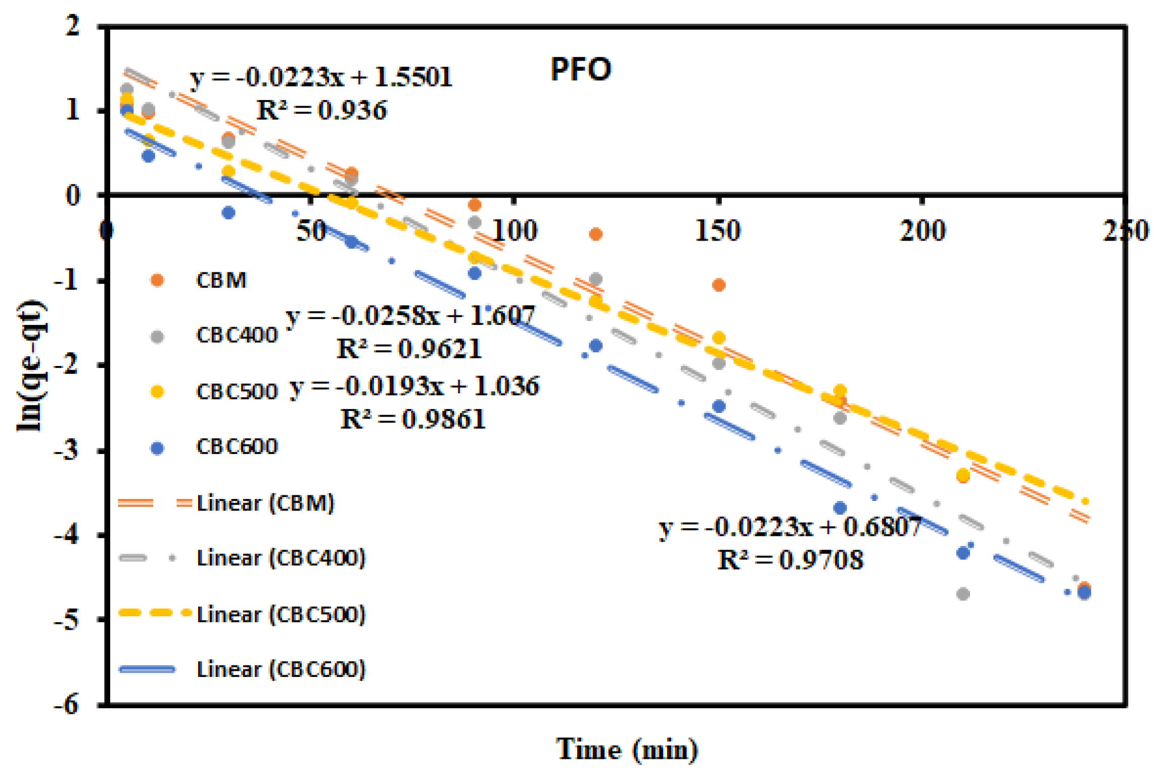 Sustainability 13 06926 g012 Sustainability 13 06926 g012