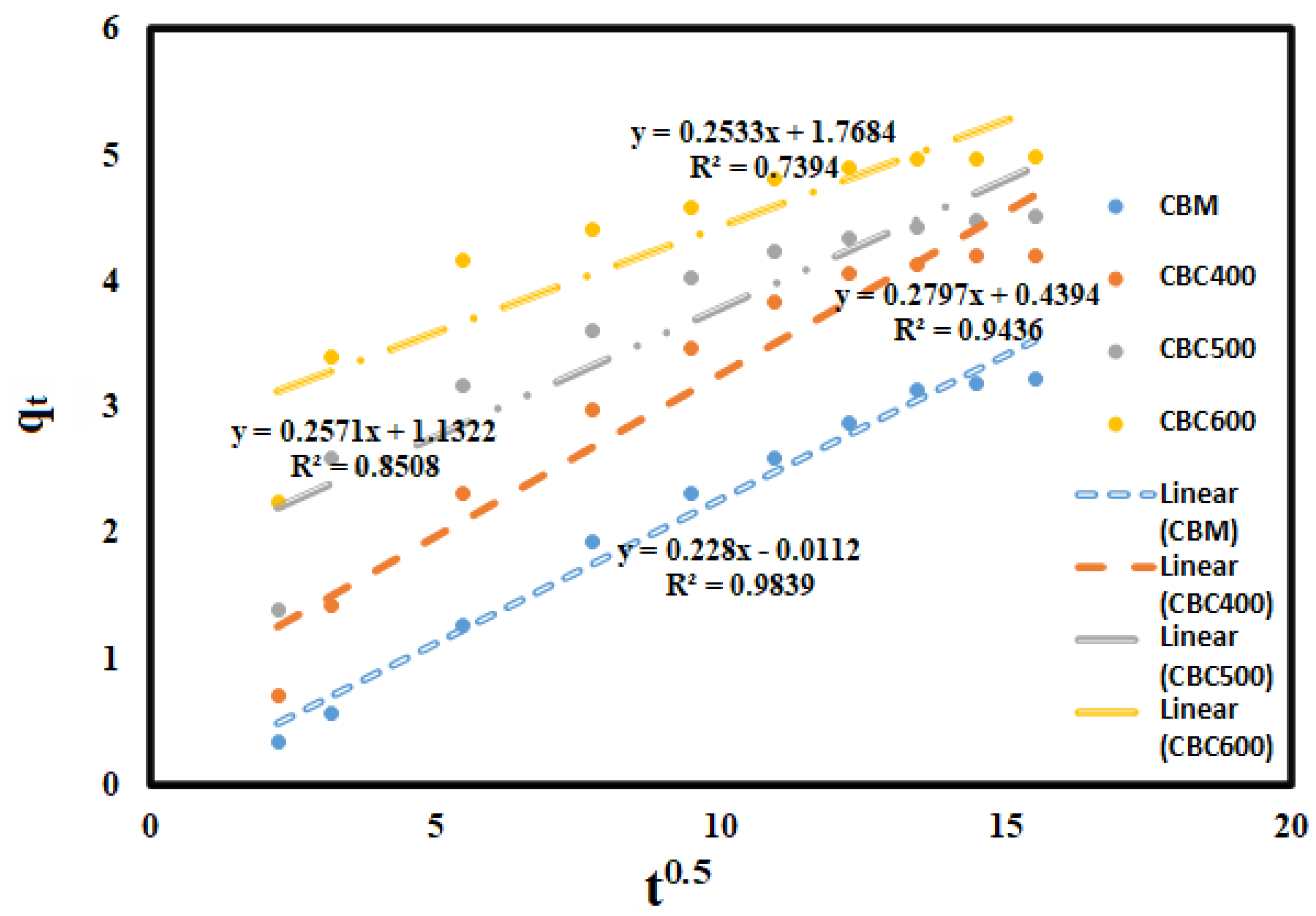 Sustainability 13 06926 g014 Sustainability 13 06926 g014