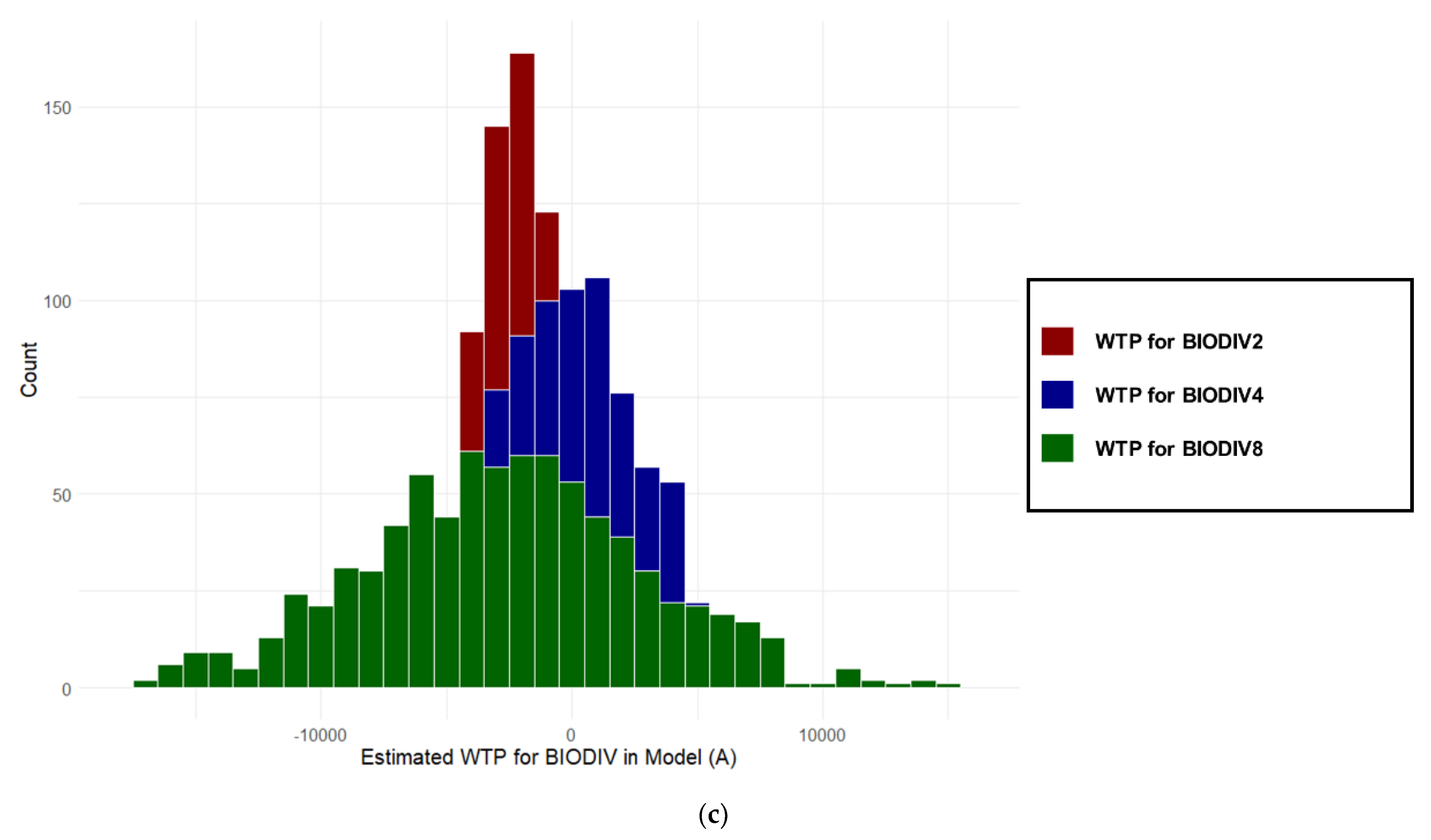 Sustainability 13 06930 g004b Sustainability 13 06930 g004b