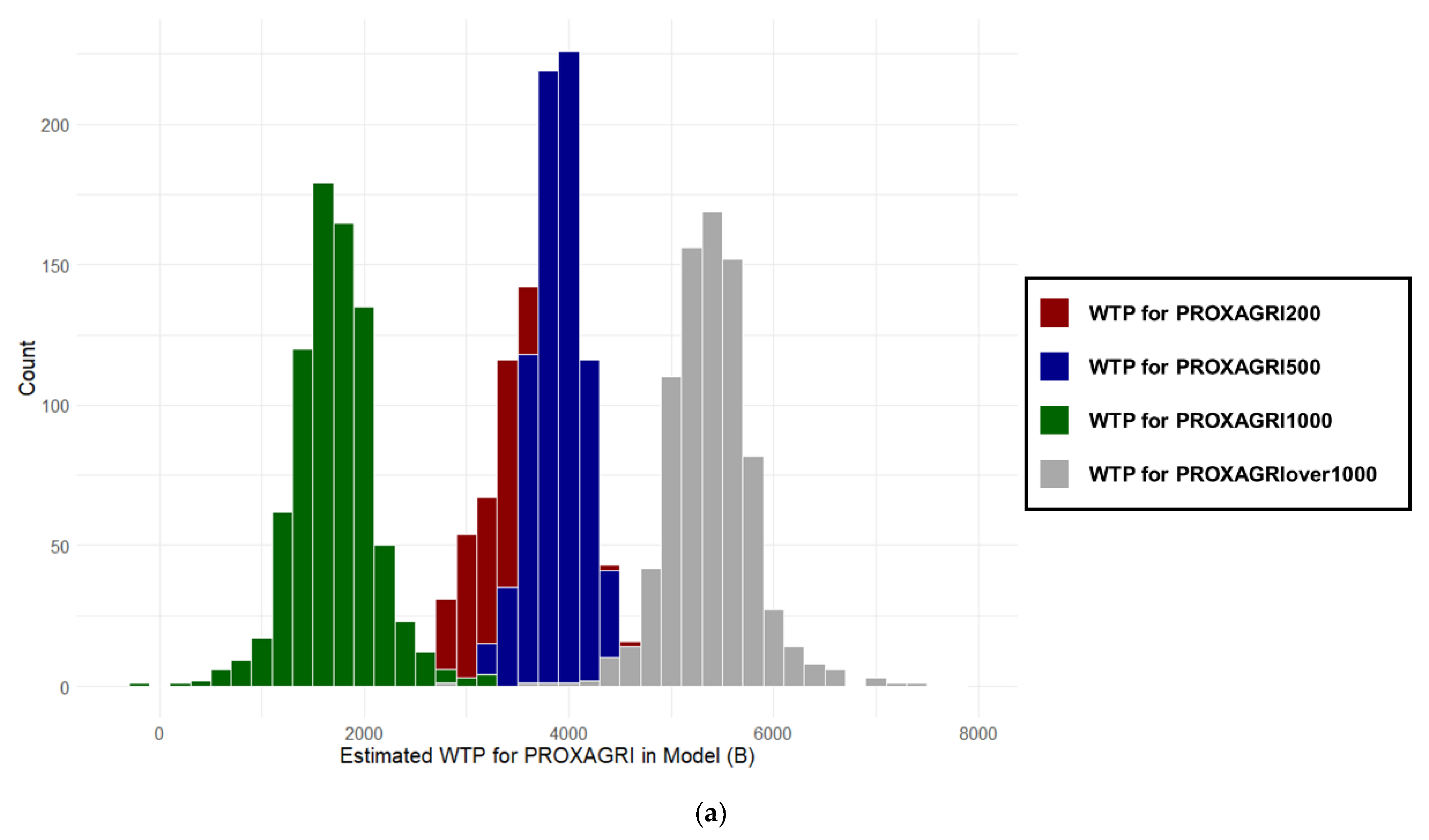 Sustainability 13 06930 g005a Sustainability 13 06930 g005a