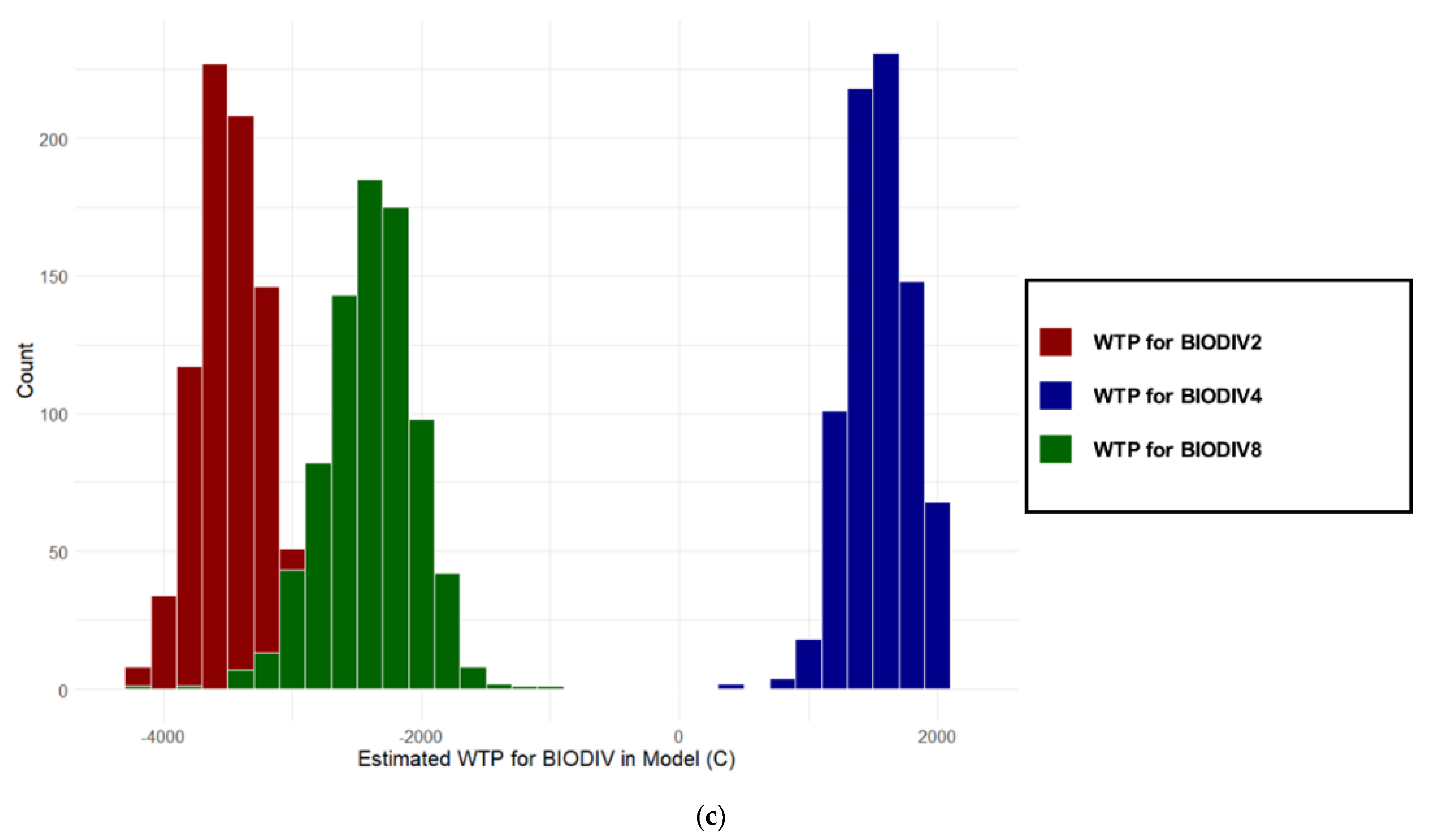 Sustainability 13 06930 g006b Sustainability 13 06930 g006b