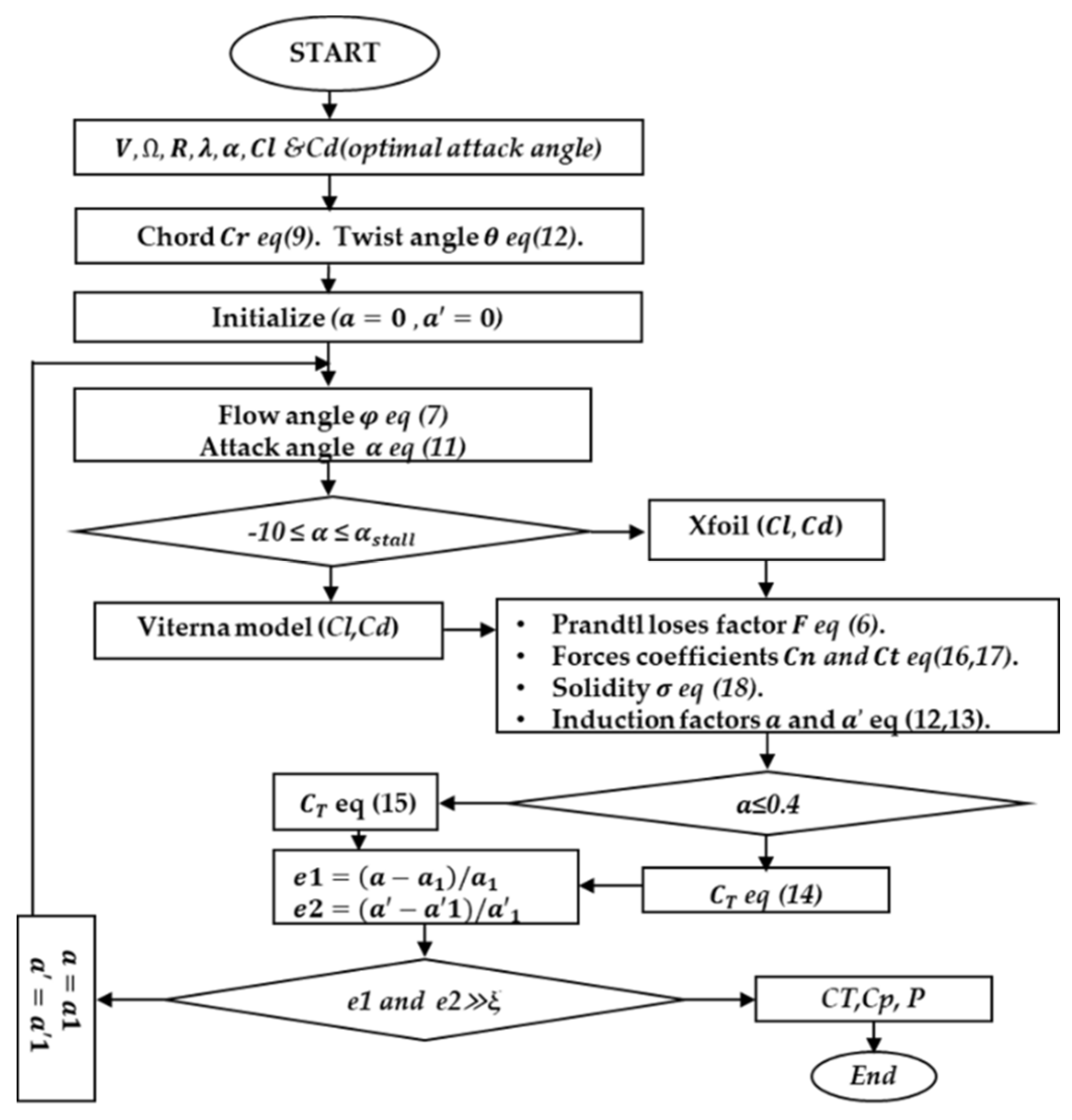 Sustainability 13 06931 g002 Sustainability 13 06931 g002