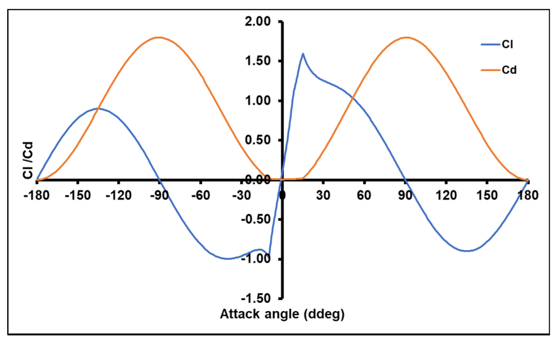 Sustainability 13 06931 g003 Sustainability 13 06931 g003