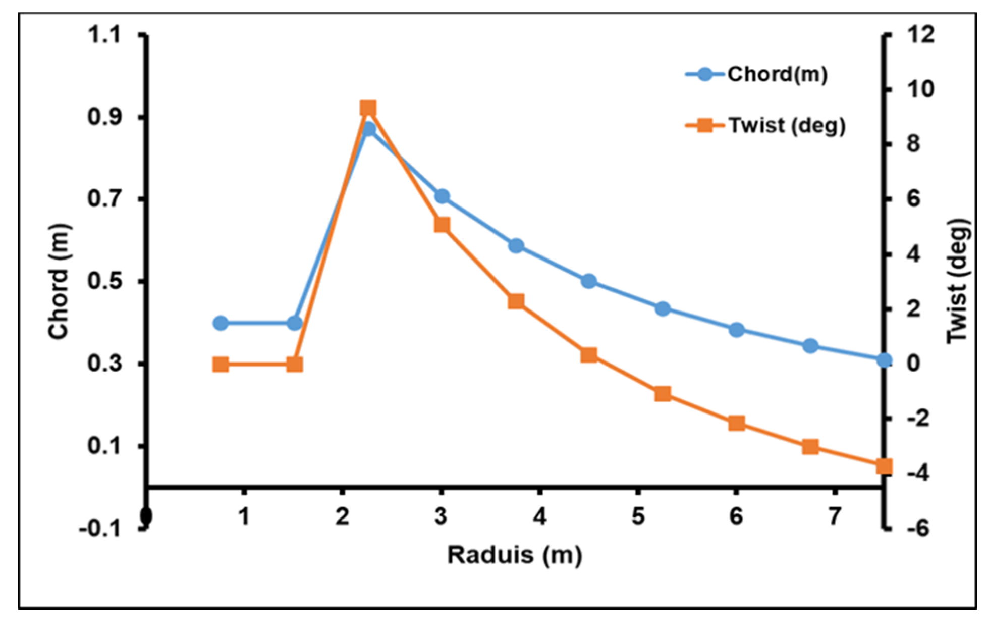 Sustainability 13 06931 g004 Sustainability 13 06931 g004