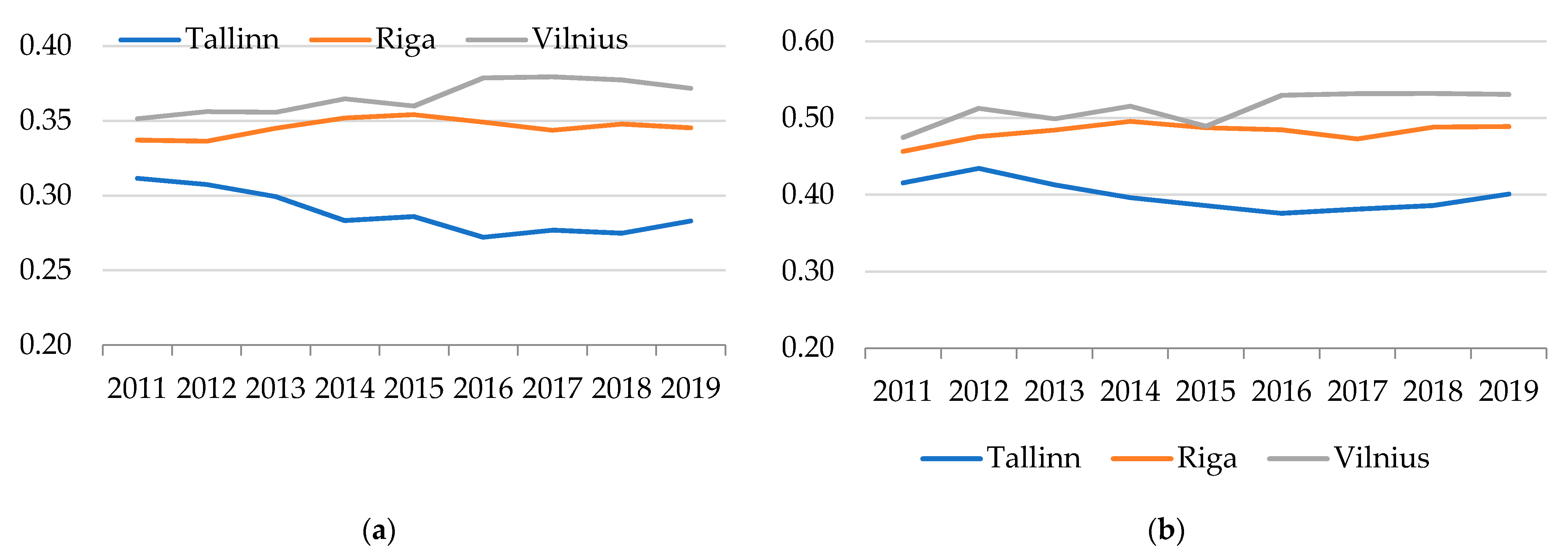 Sustainability 13 06932 g005