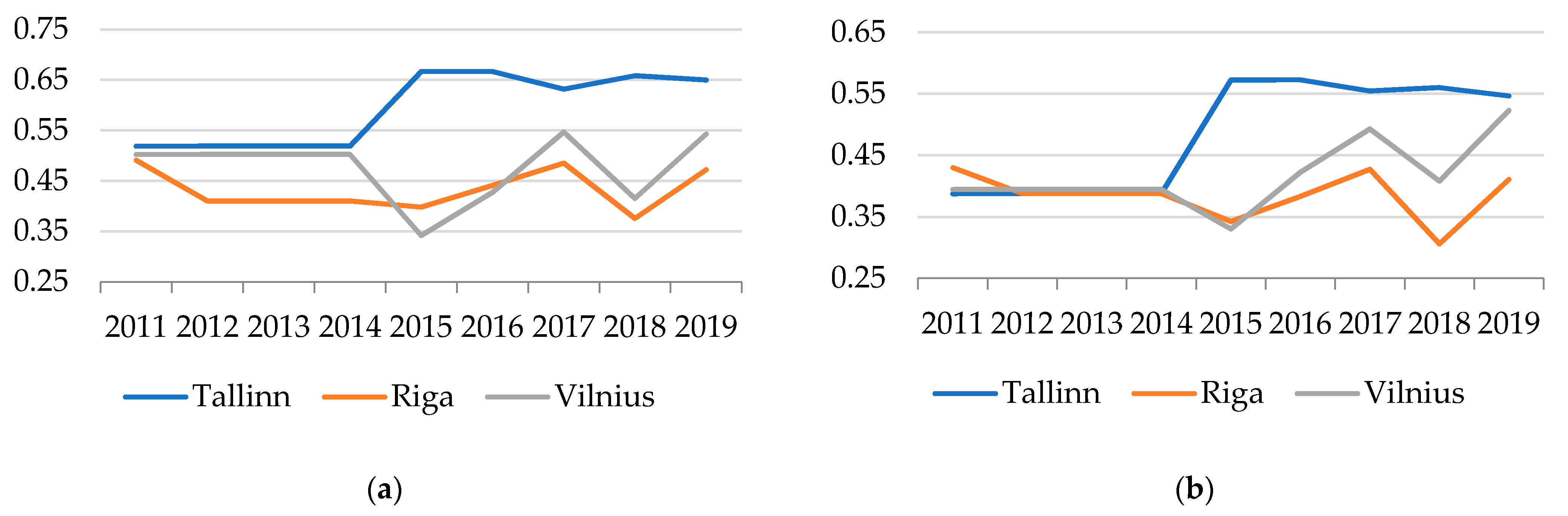 Sustainability 13 06932 g006