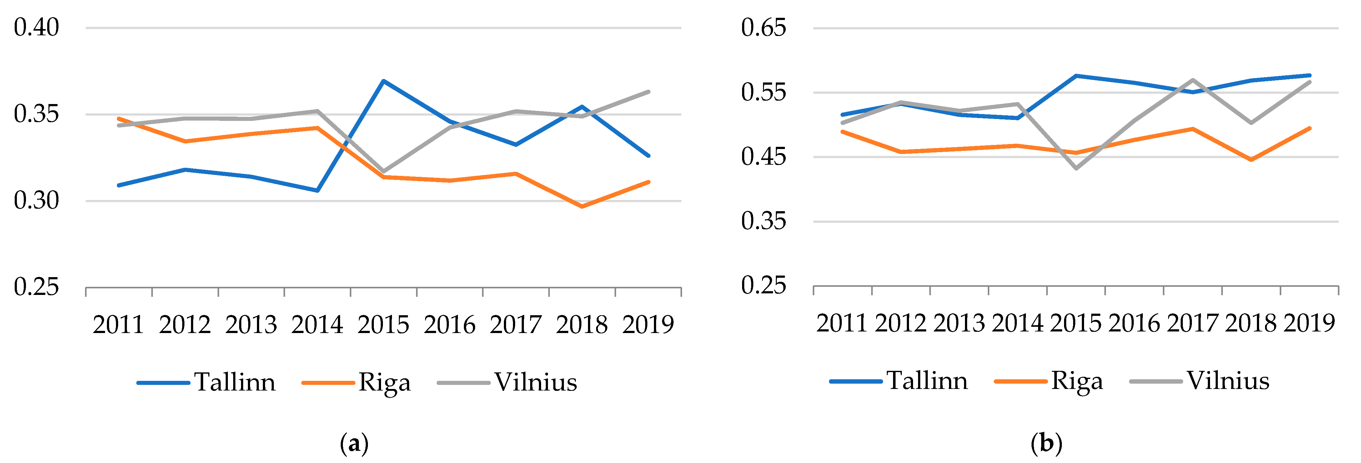 Sustainability 13 06932 g007