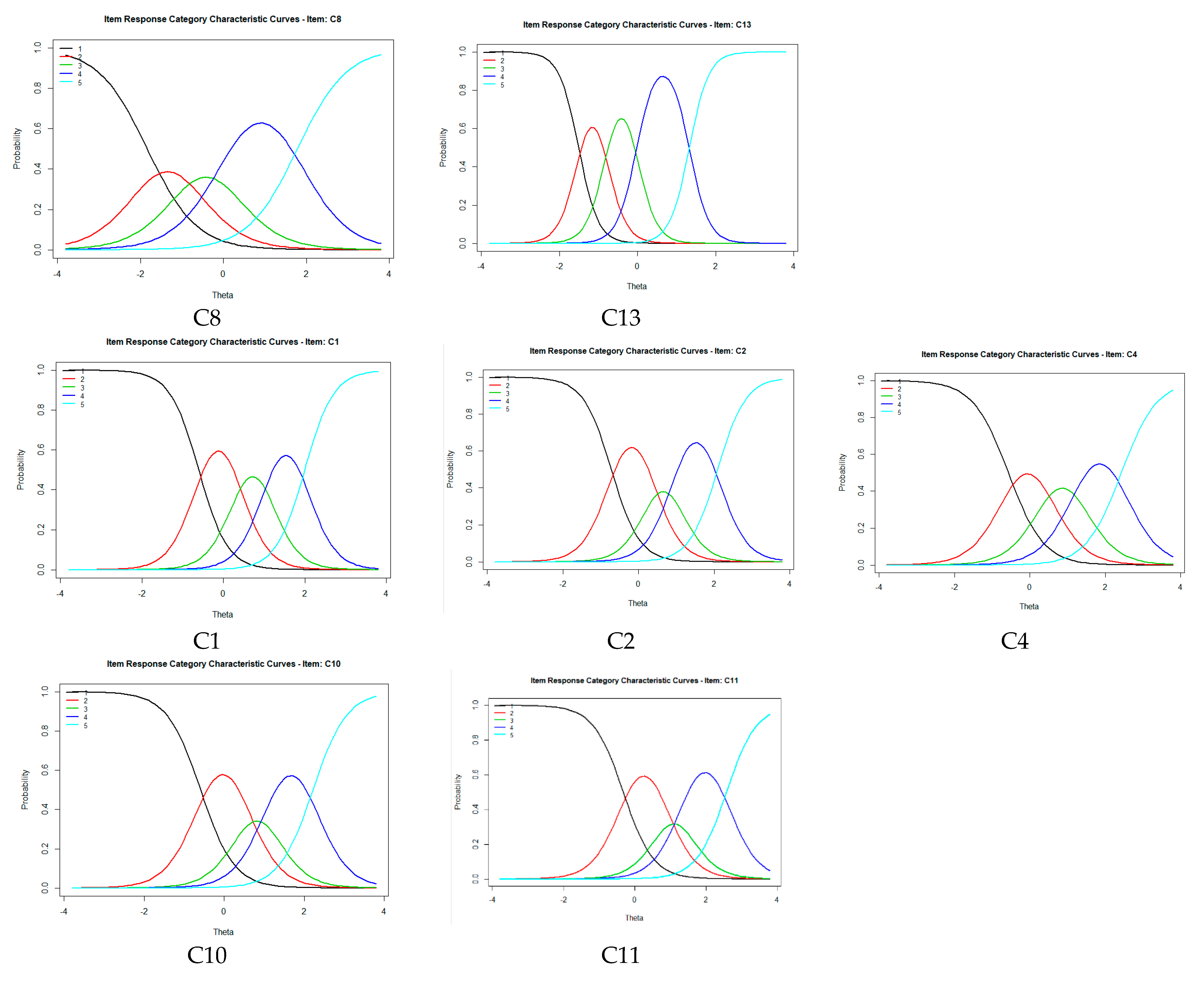 Sustainability 13 06935 g001a 550
