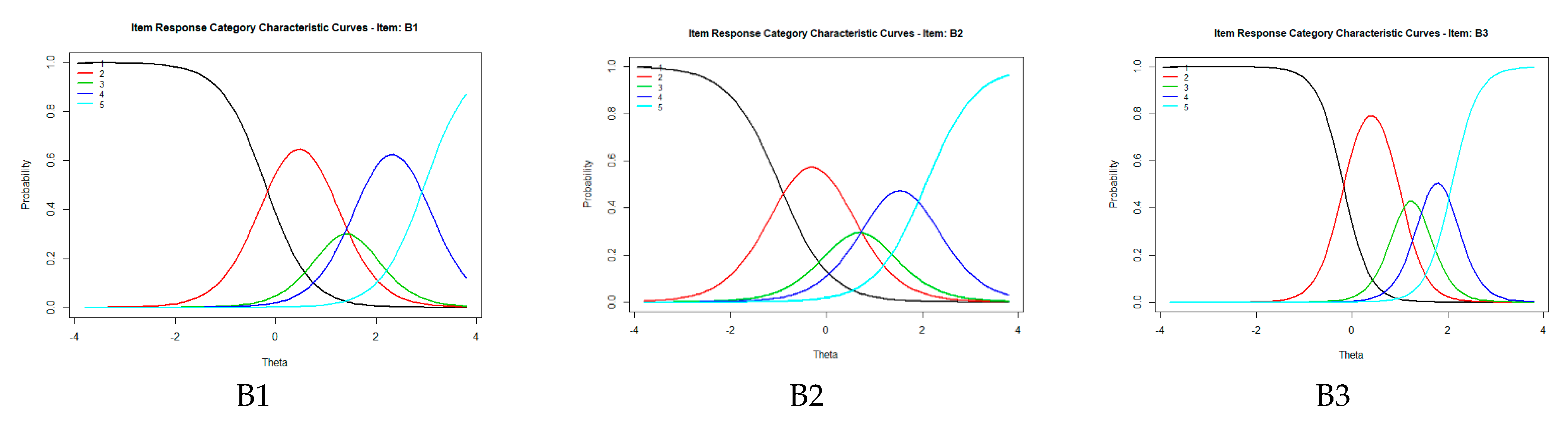 Sustainability 13 06935 g001b 550