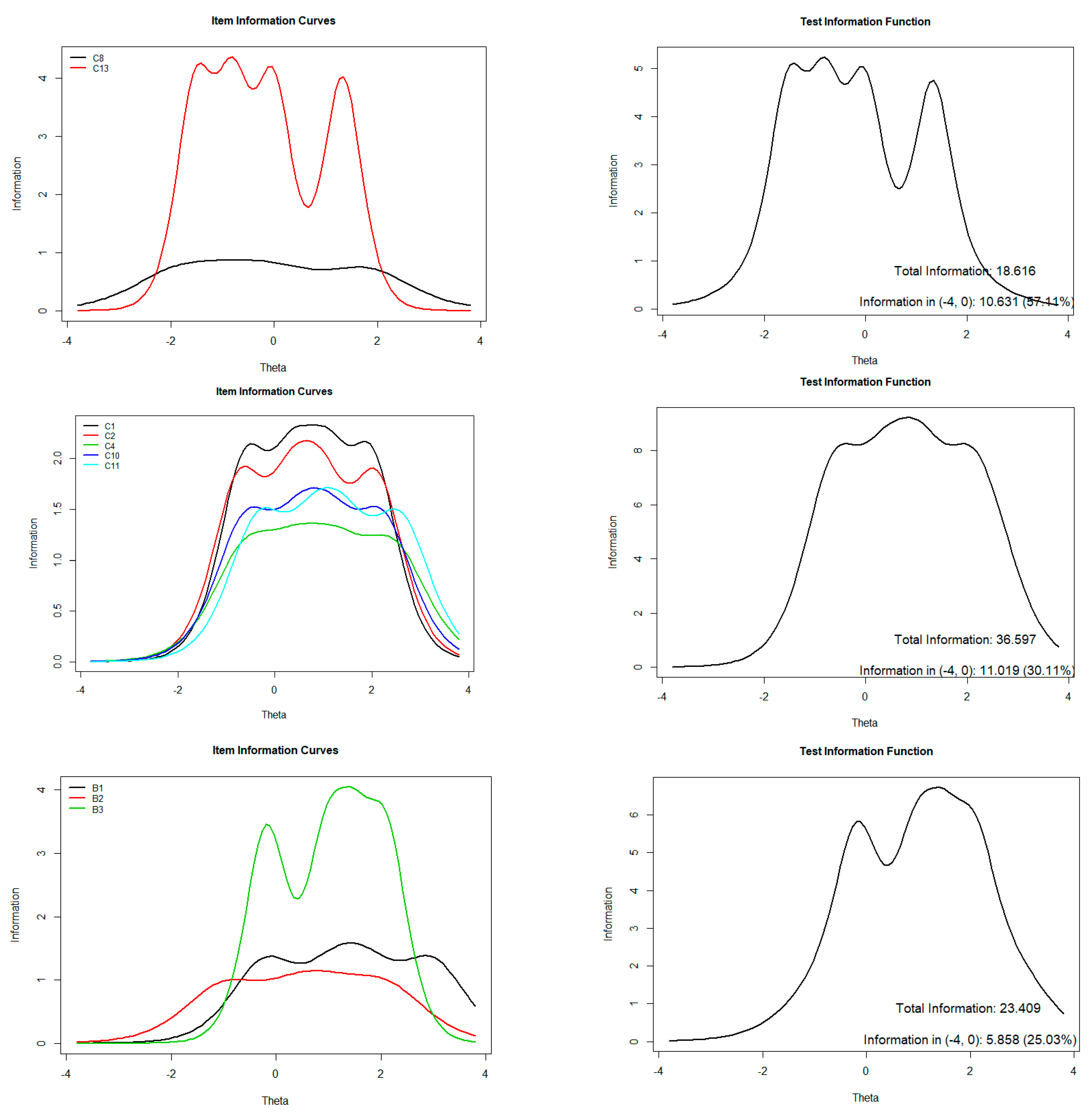 Sustainability 13 06935 g002 550