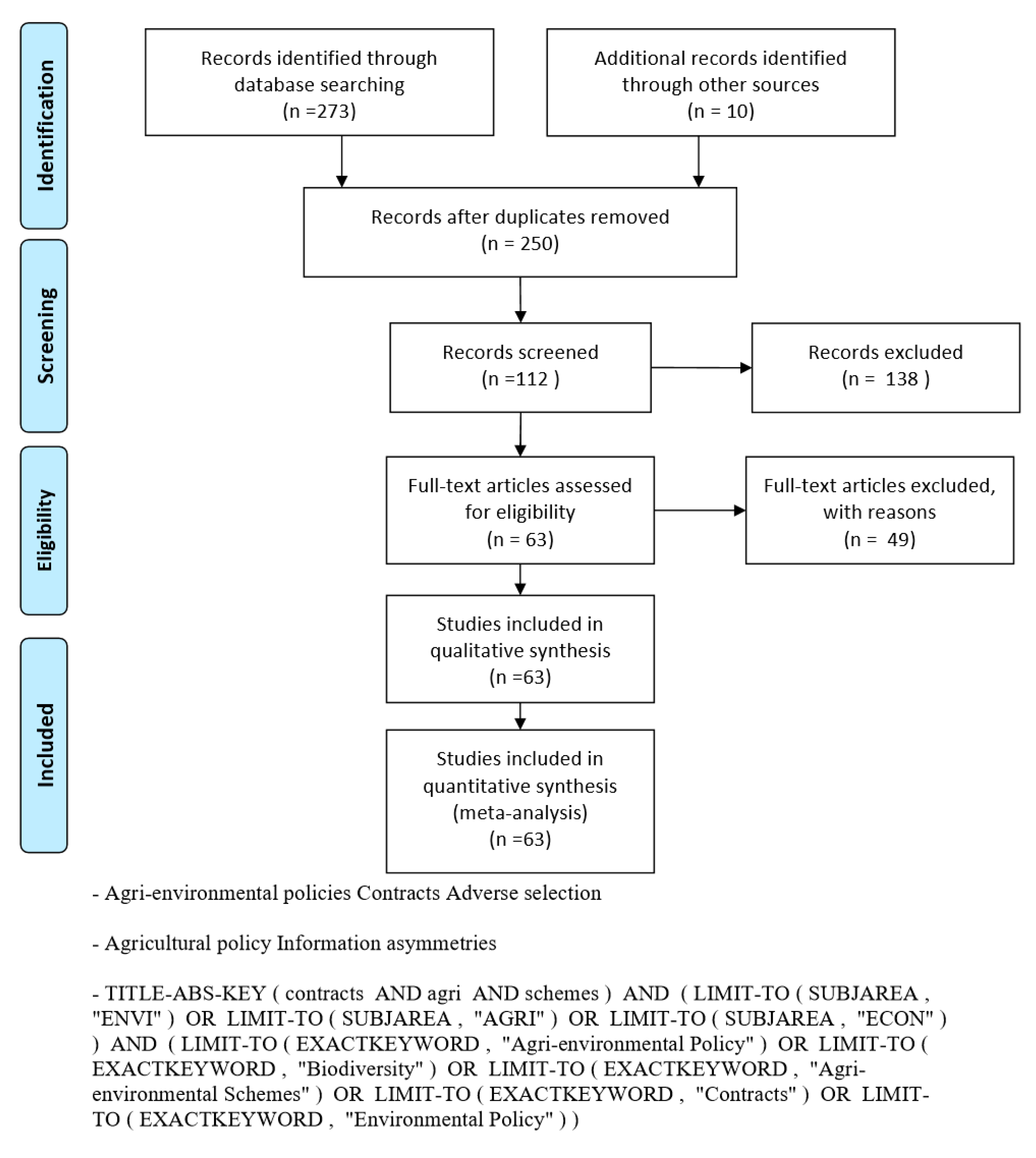 Sustainability 13 06936 g001