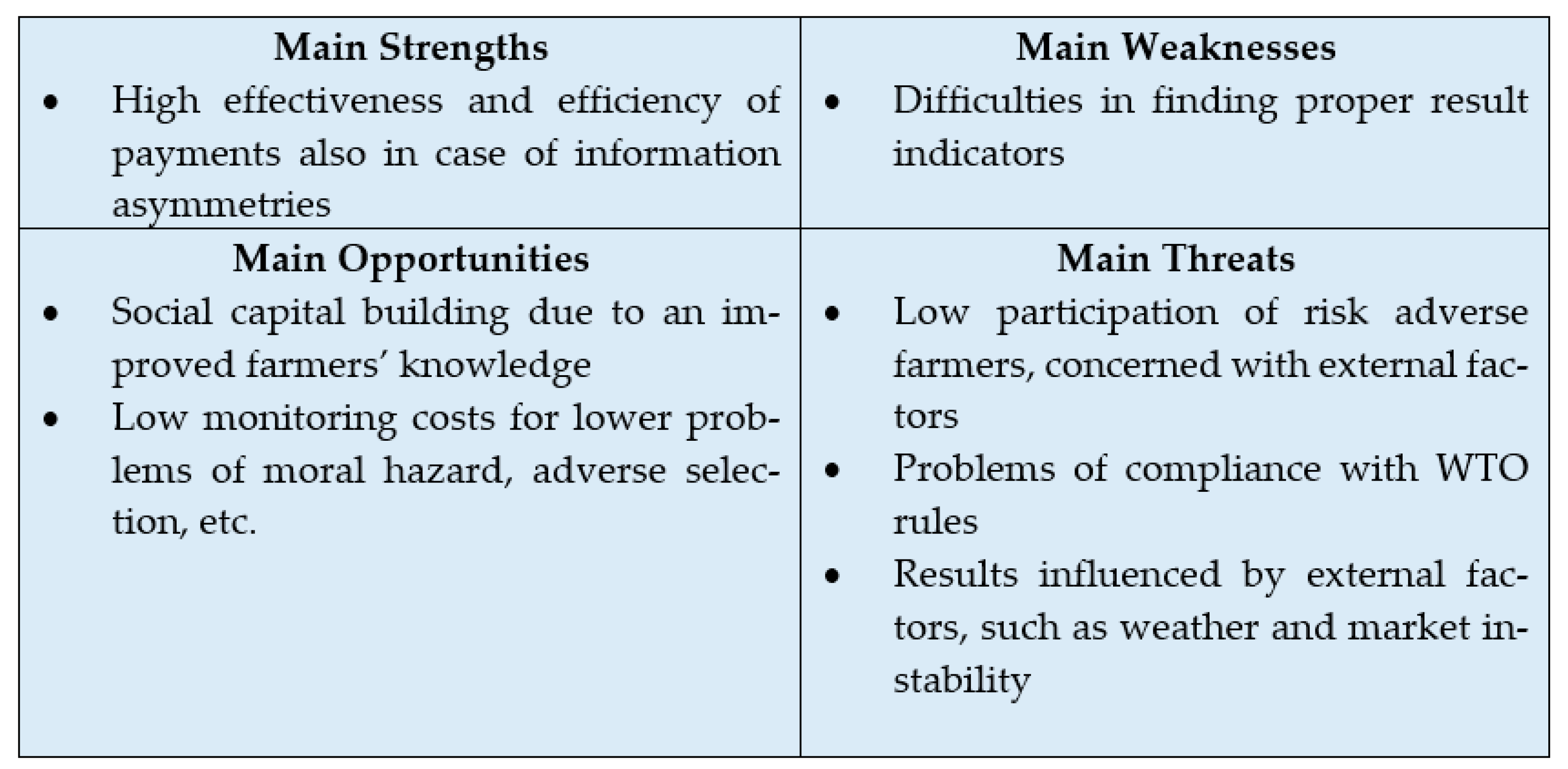 Sustainability 13 06936 g005