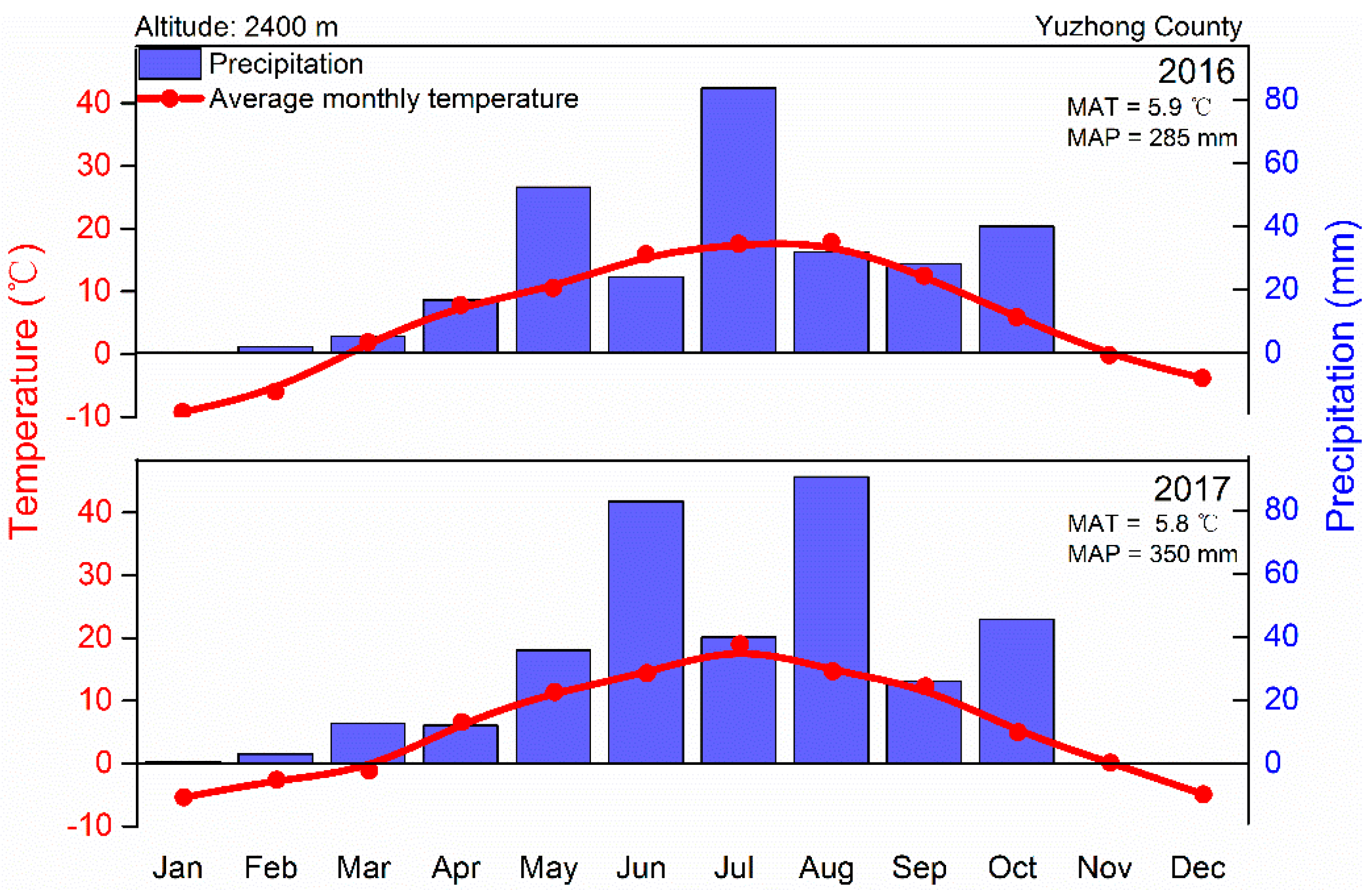 Sustainability 13 06938 g002