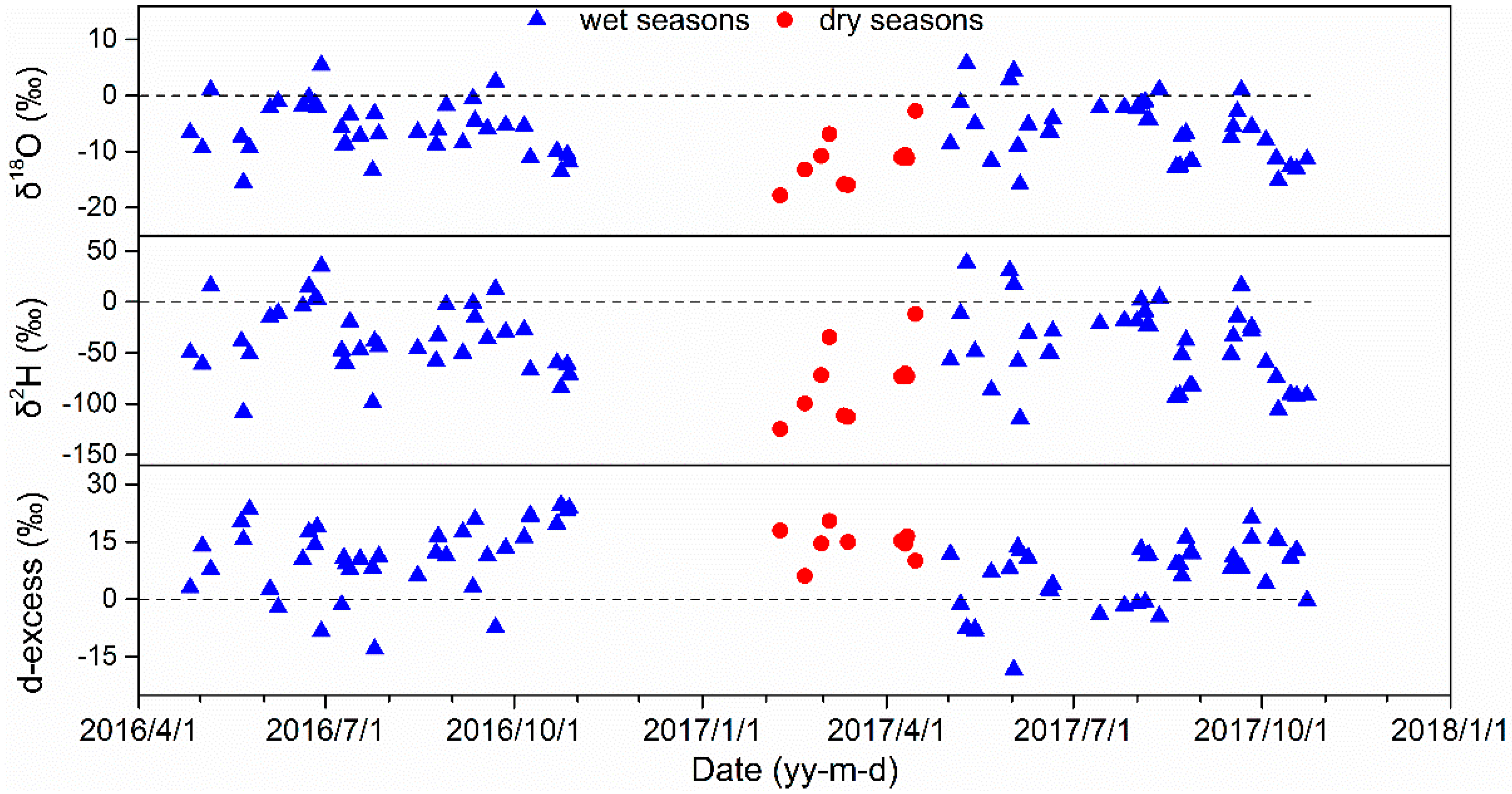 Sustainability 13 06938 g003