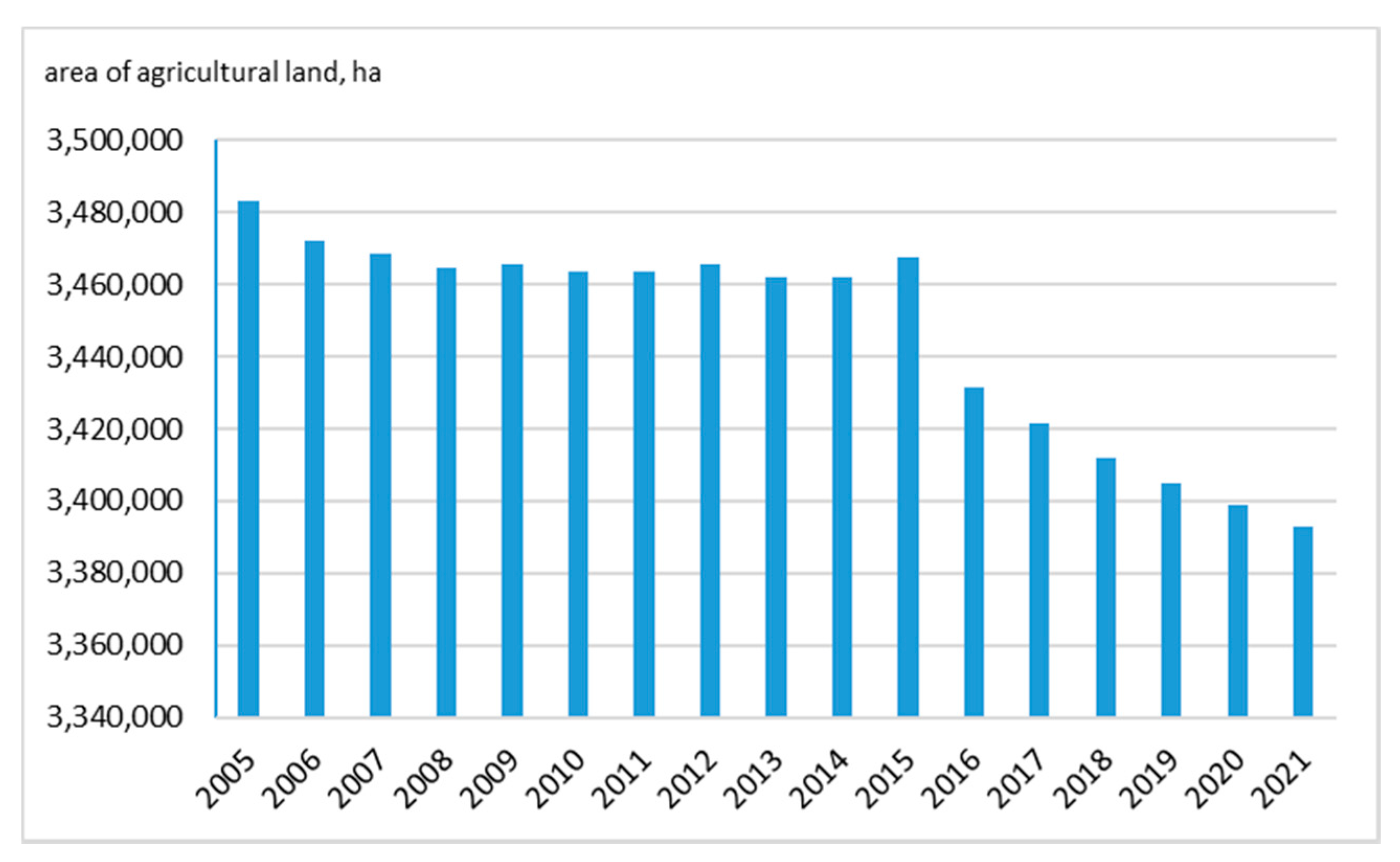 Sustainability 13 06941 g001