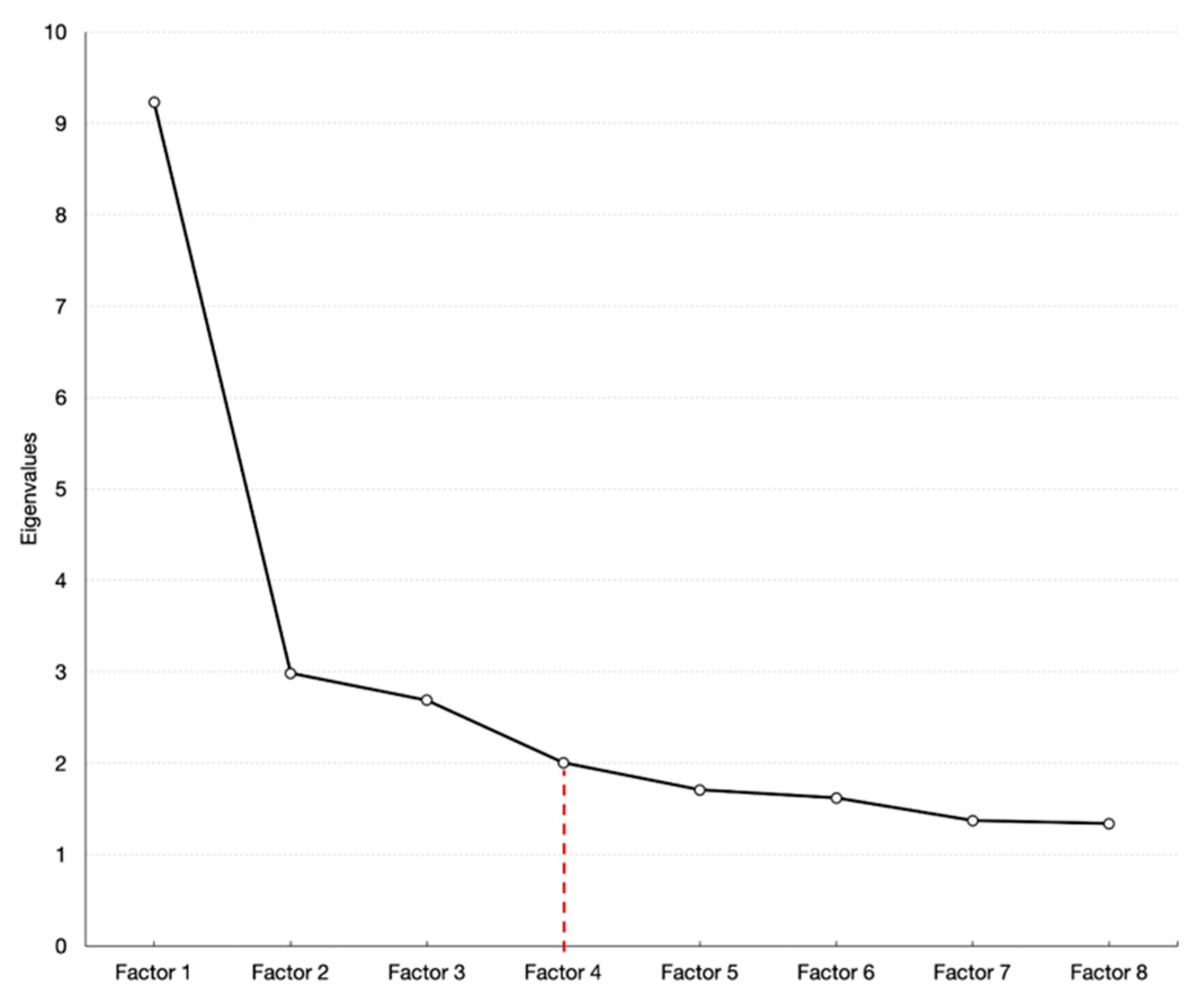 Sustainability 13 06943 g003